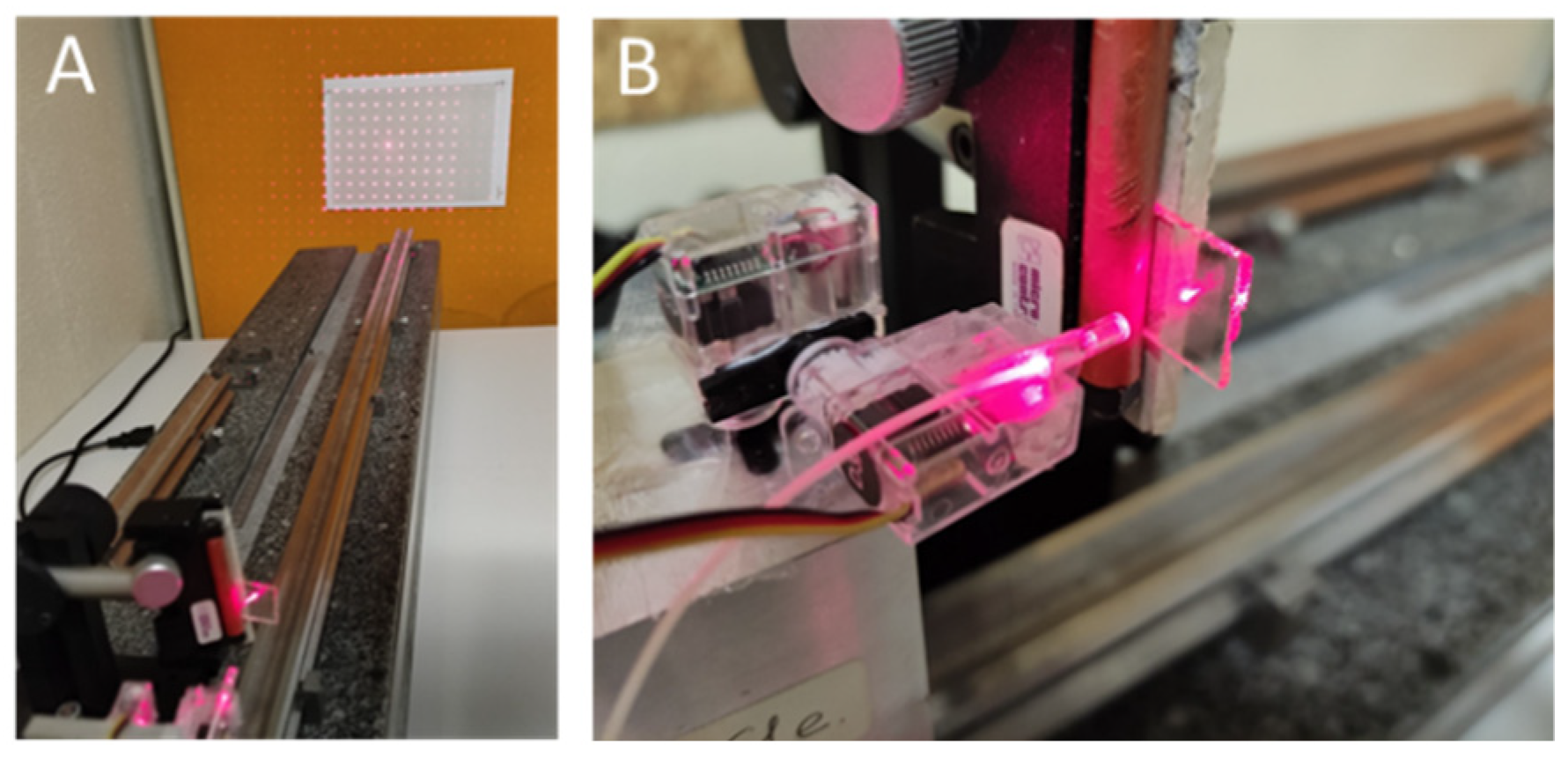 Sensors 23 03503 g006