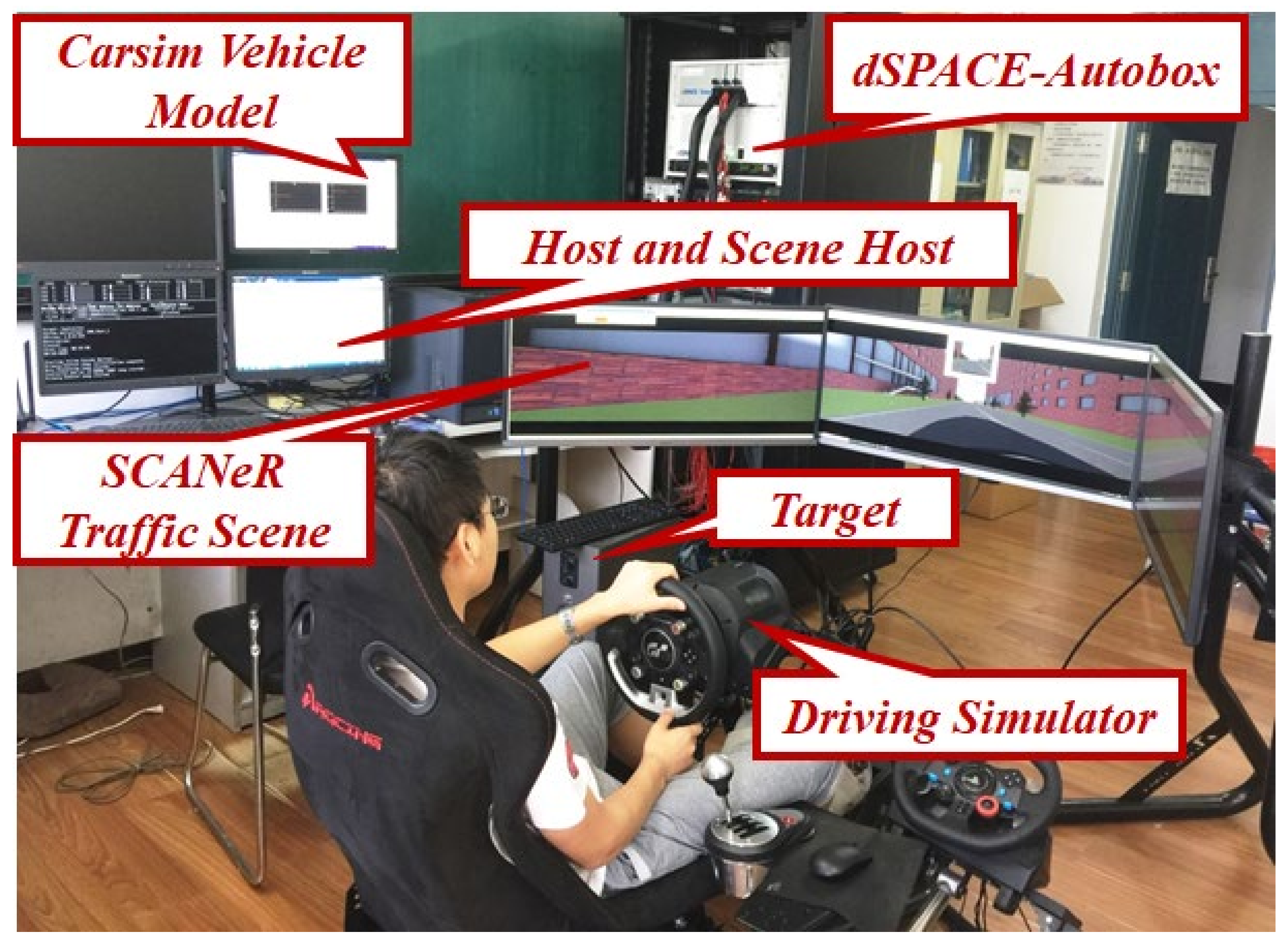 Sensors 23 03505 g005 Sensors 23 03505 g005