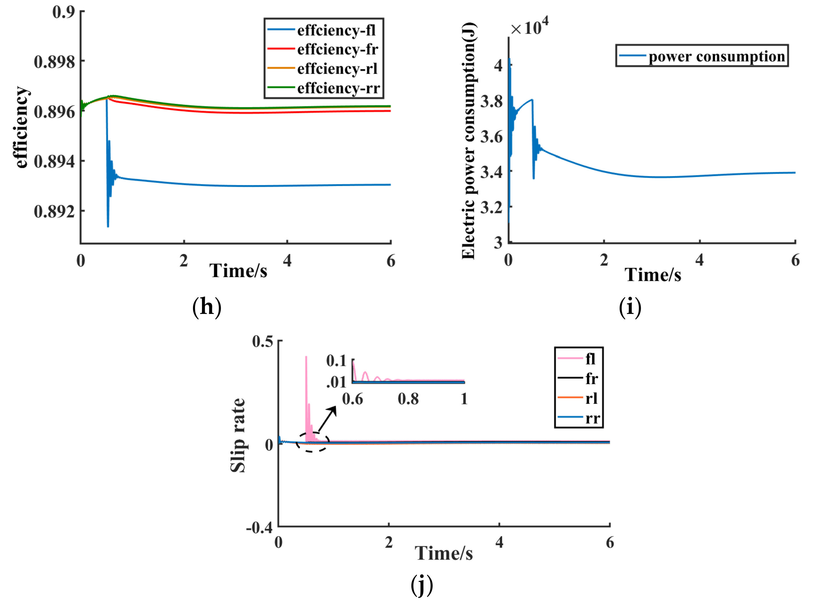 Sensors 23 03505 g006b Sensors 23 03505 g006b
