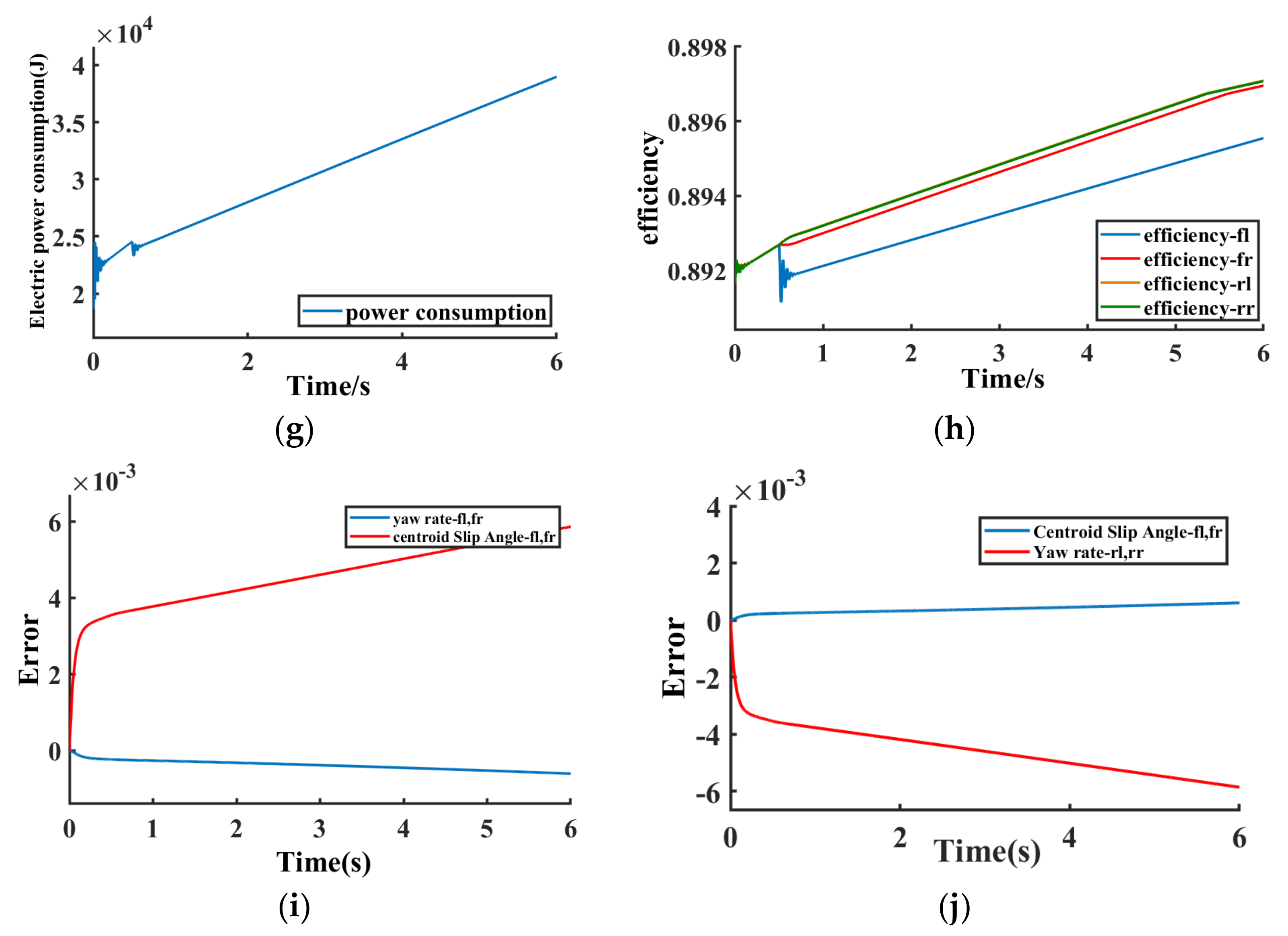 Sensors 23 03505 g007b Sensors 23 03505 g007b