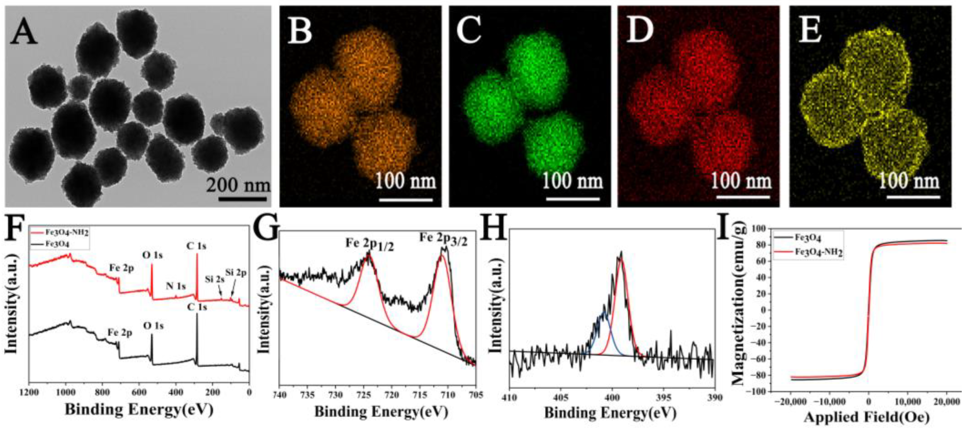 Sensors 23 03508 g001