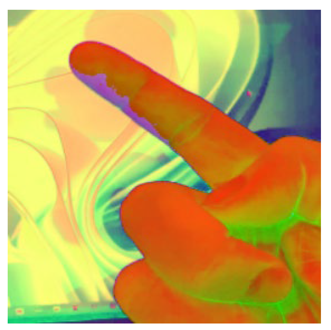 Sensors 23 03509 g003