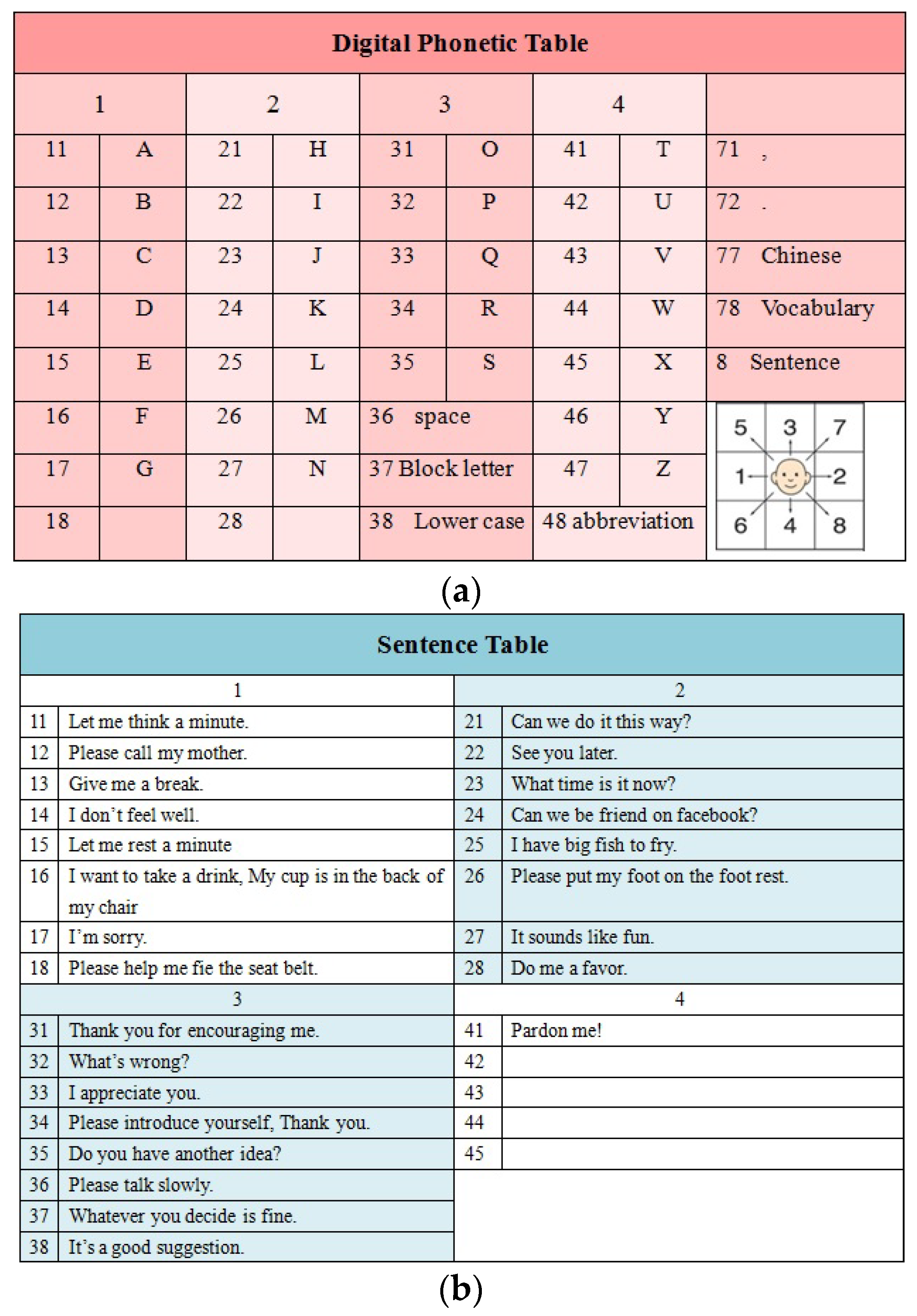 Sensors 23 03509 g008
