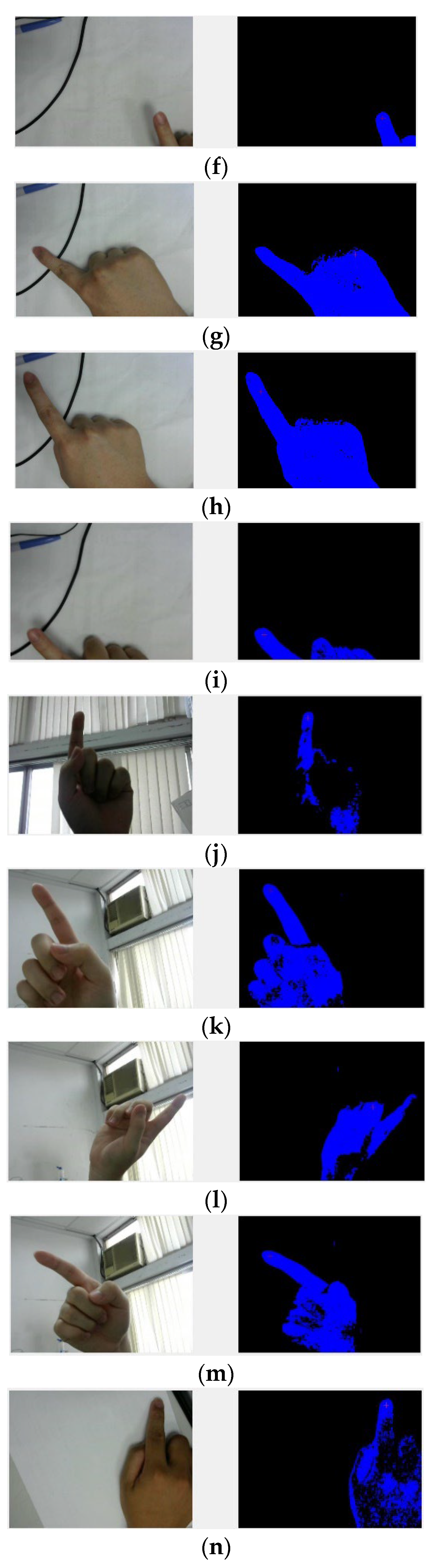 Sensors 23 03509 g014b