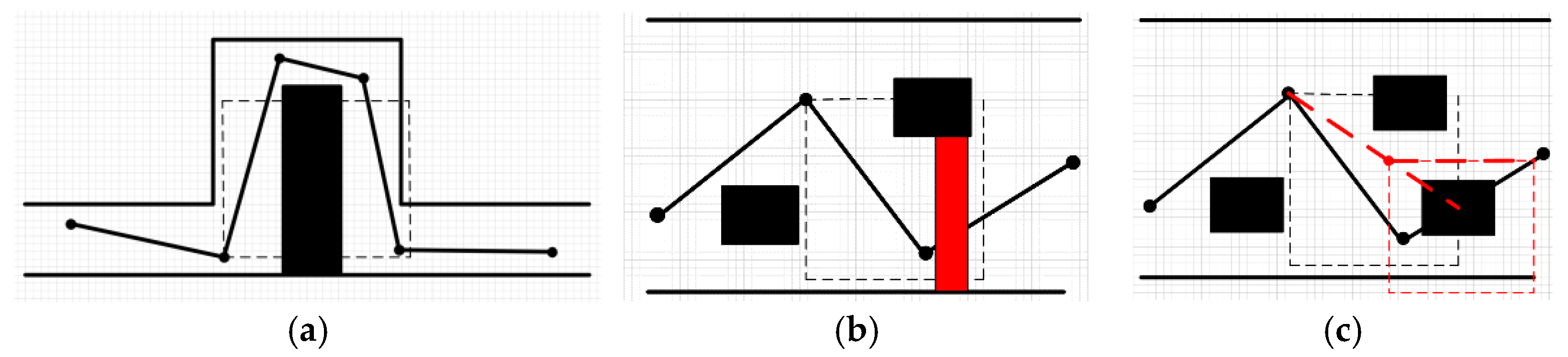 Sensors 23 03512 g005 Sensors 23 03512 g005