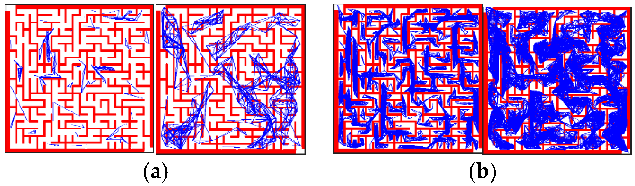 Sensors 23 03512 g008 Sensors 23 03512 g008
