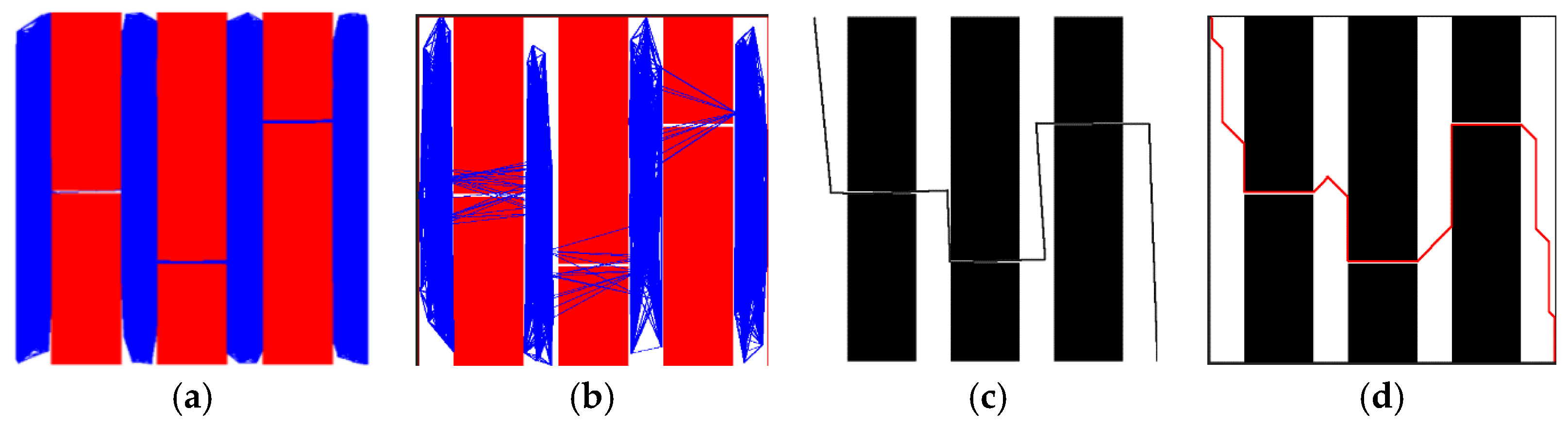 Sensors 23 03512 g009 Sensors 23 03512 g009