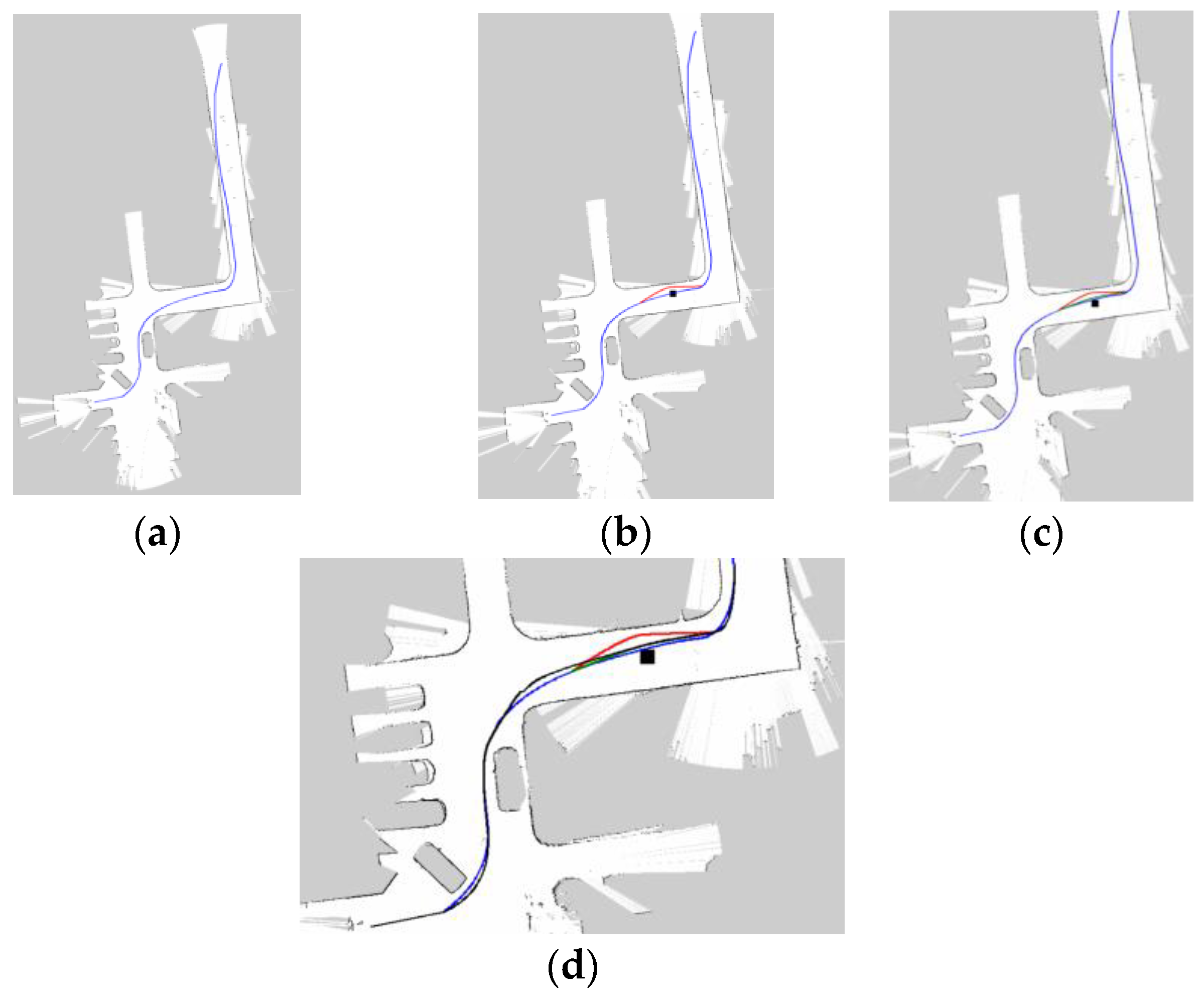 Sensors 23 03512 g014 Sensors 23 03512 g014