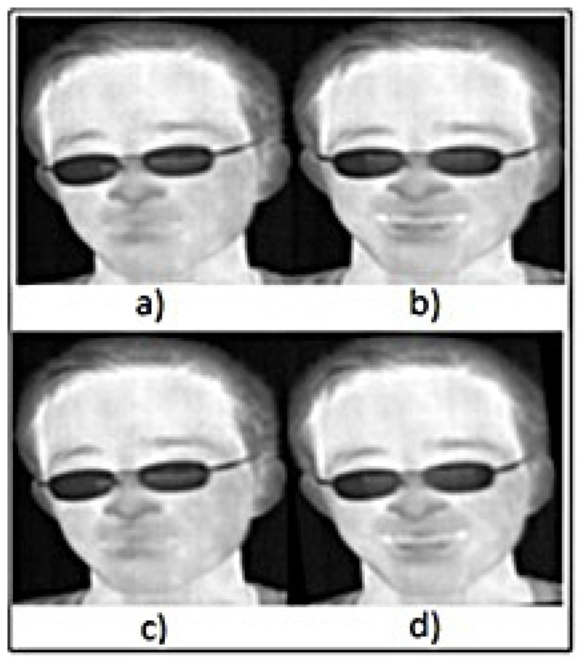 Sensors 23 03513 g002 Sensors 23 03513 g002