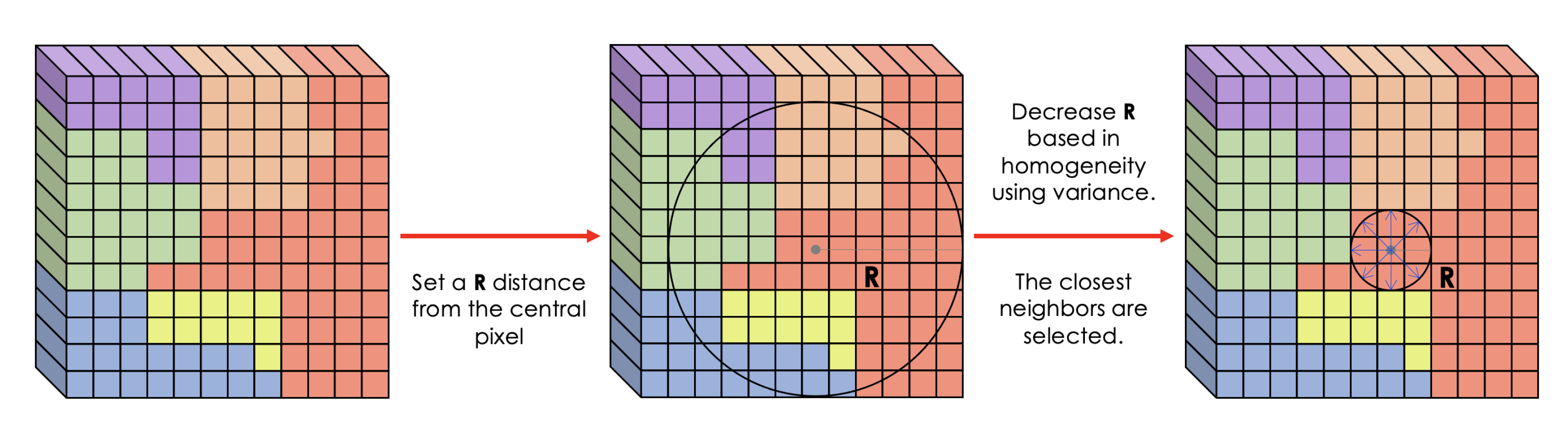Sensors 23 03515 g001