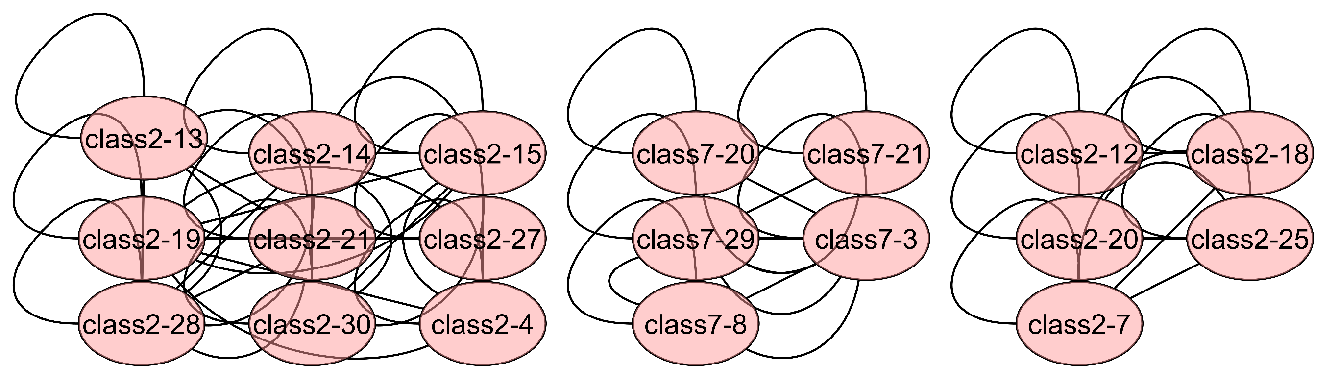 Sensors 23 03515 g006