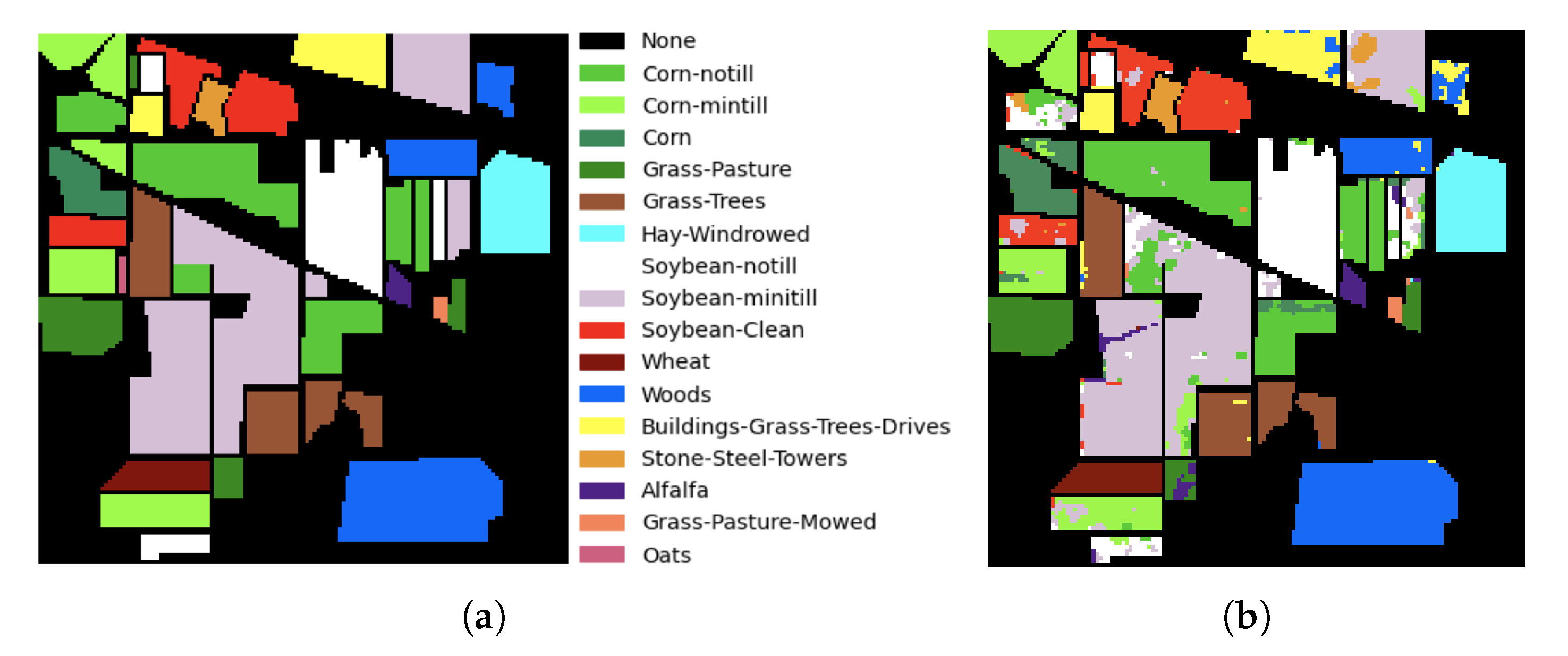 Sensors 23 03515 g007