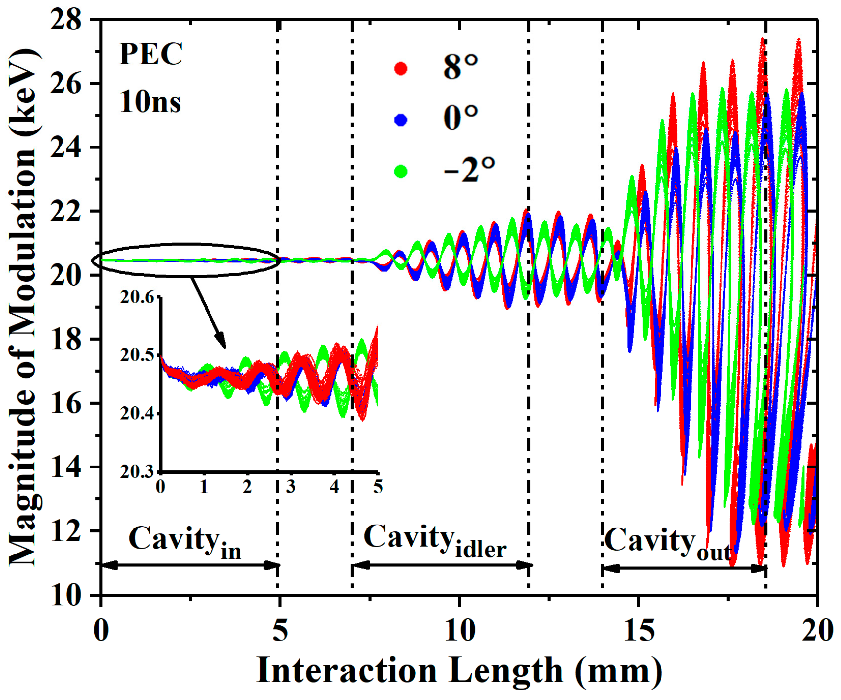 Sensors 23 03517 g006