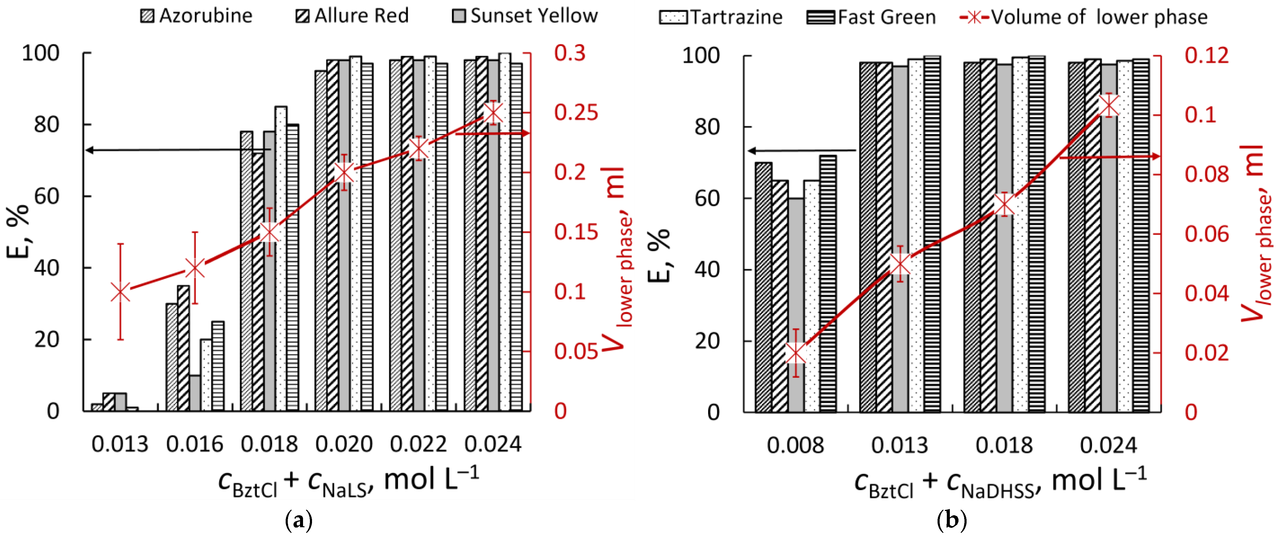 Sensors 23 03519 g003 Sensors 23 03519 g003