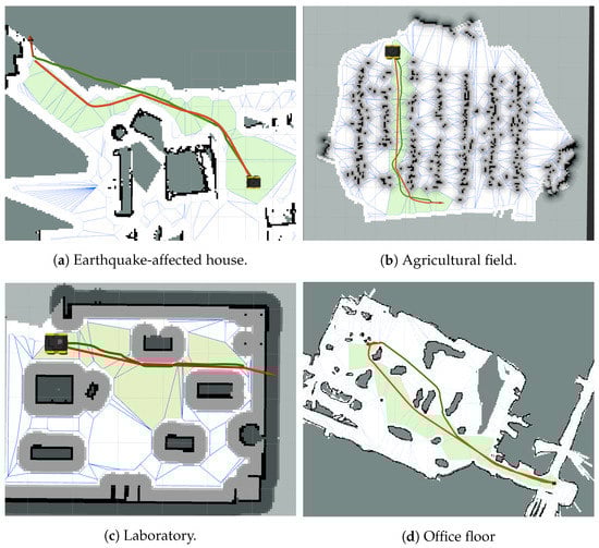 Sensors 23 03532 g0a1