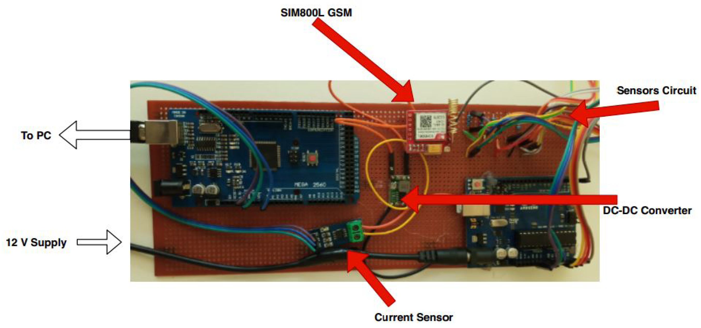 Sensors 23 03536 g003