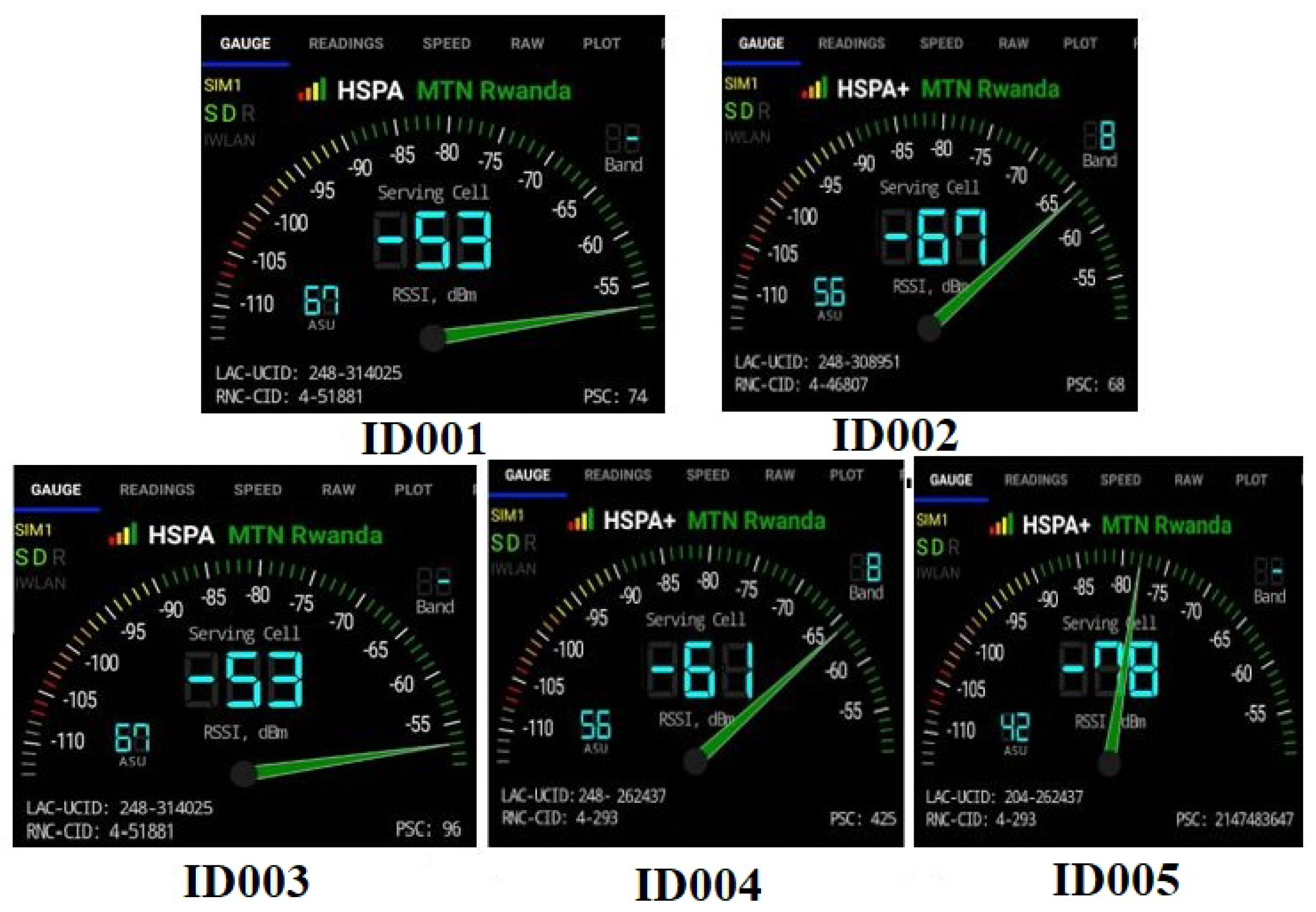 Sensors 23 03536 g006