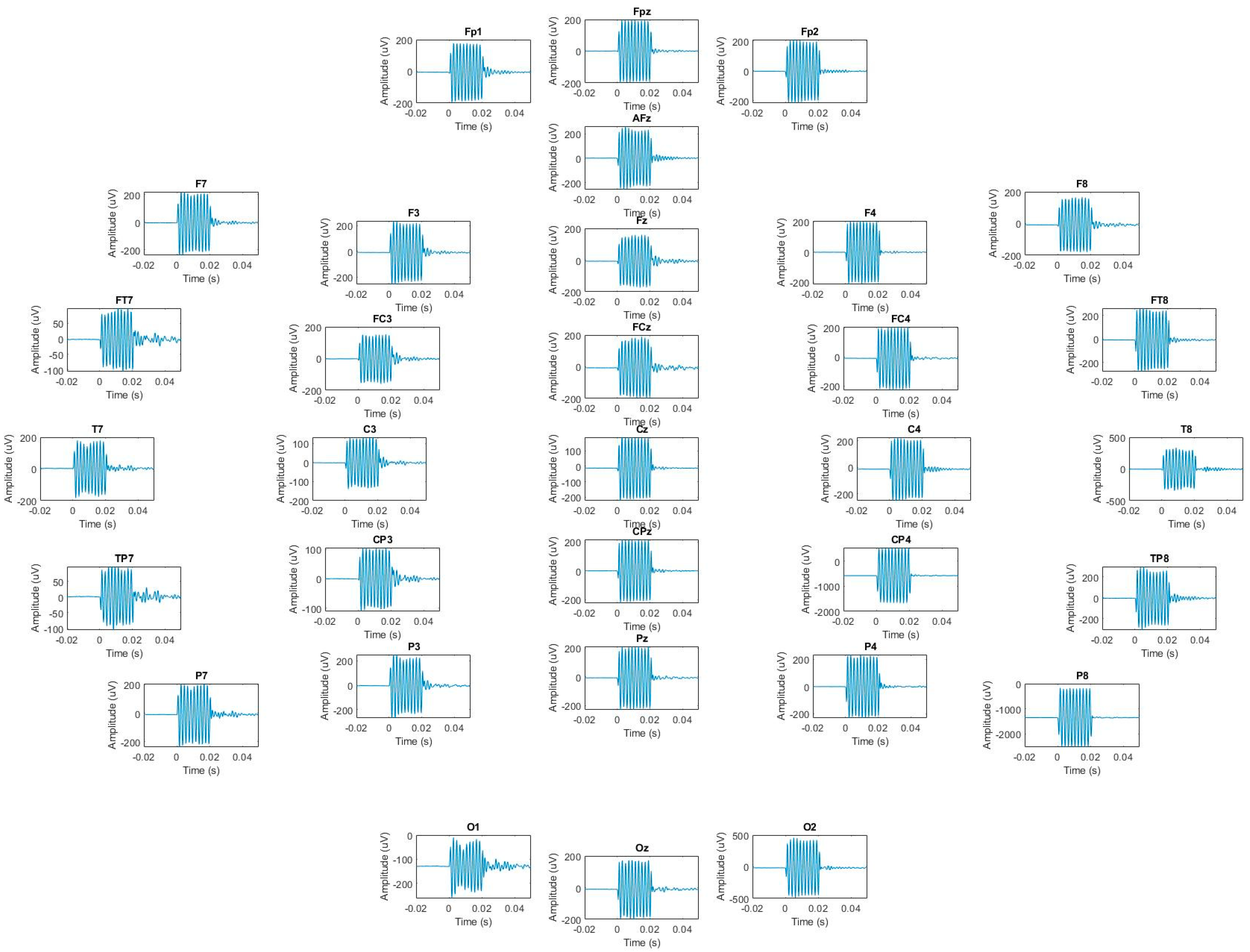Sensors 23 03539 g005