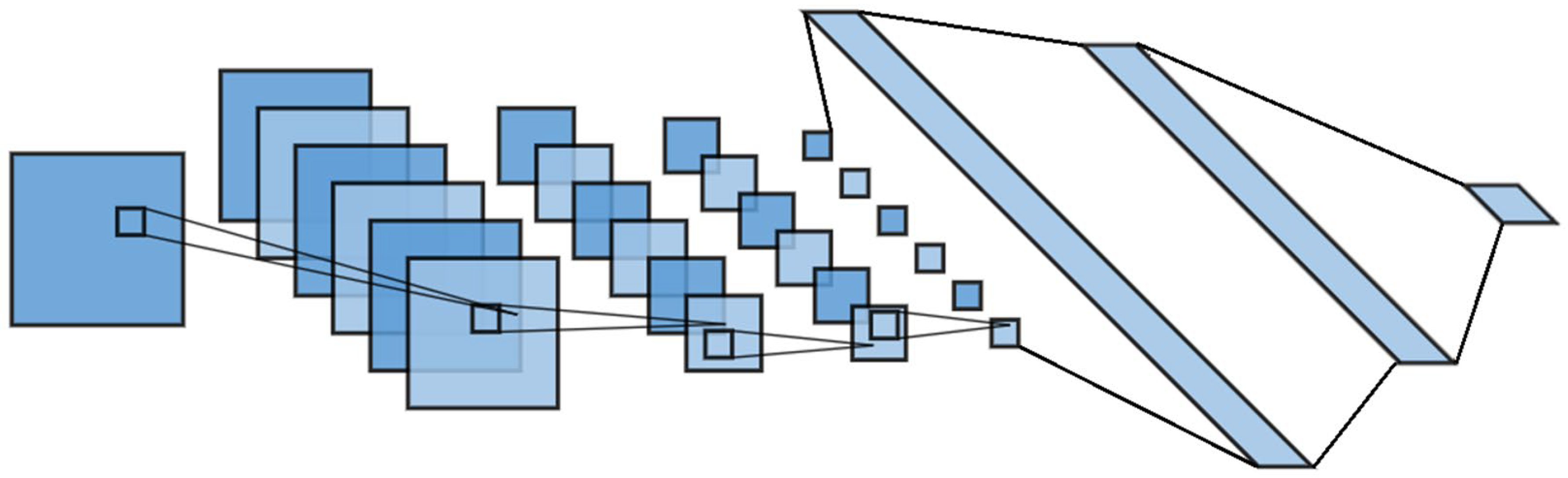 Sensors 23 03541 g002