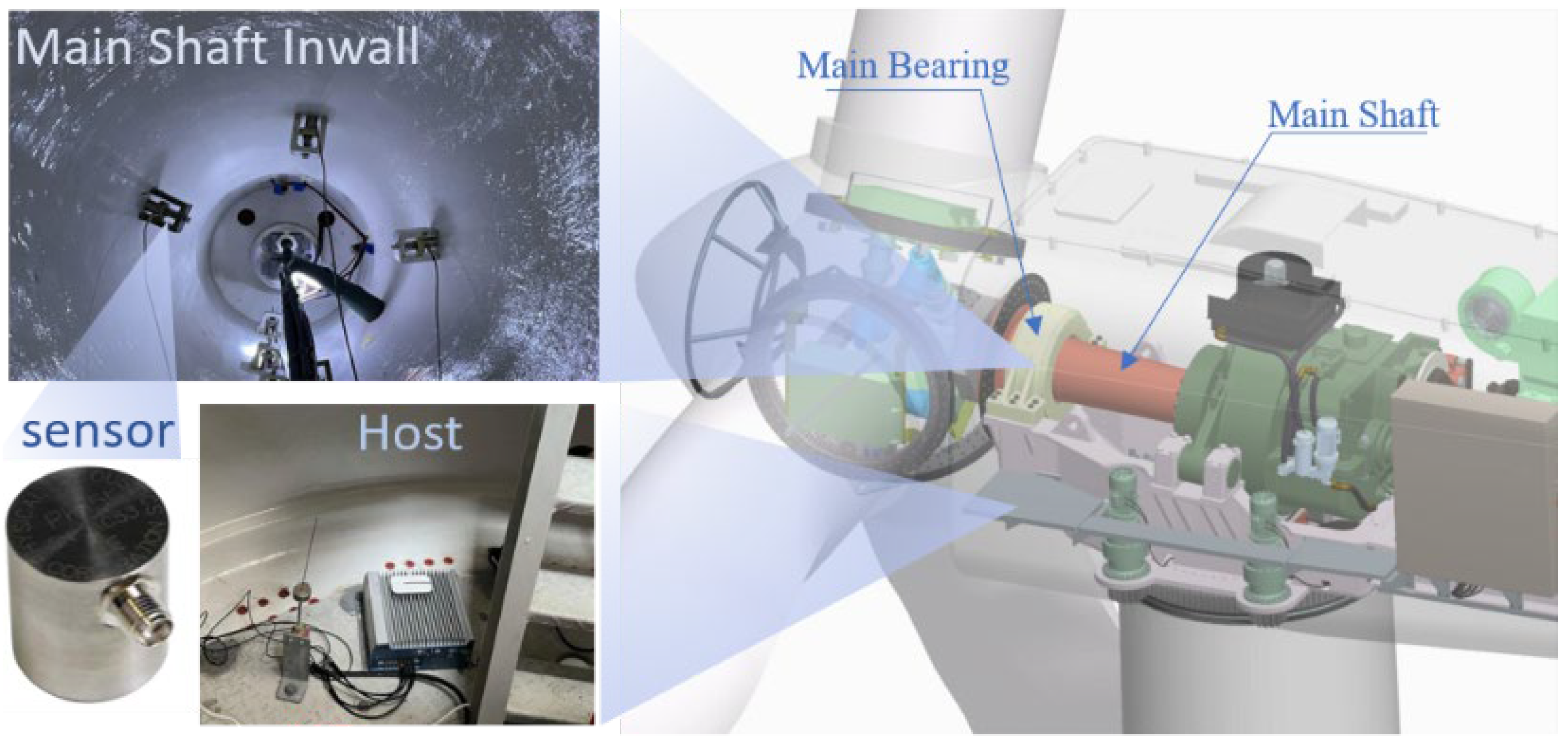 Sensors 23 03541 g006