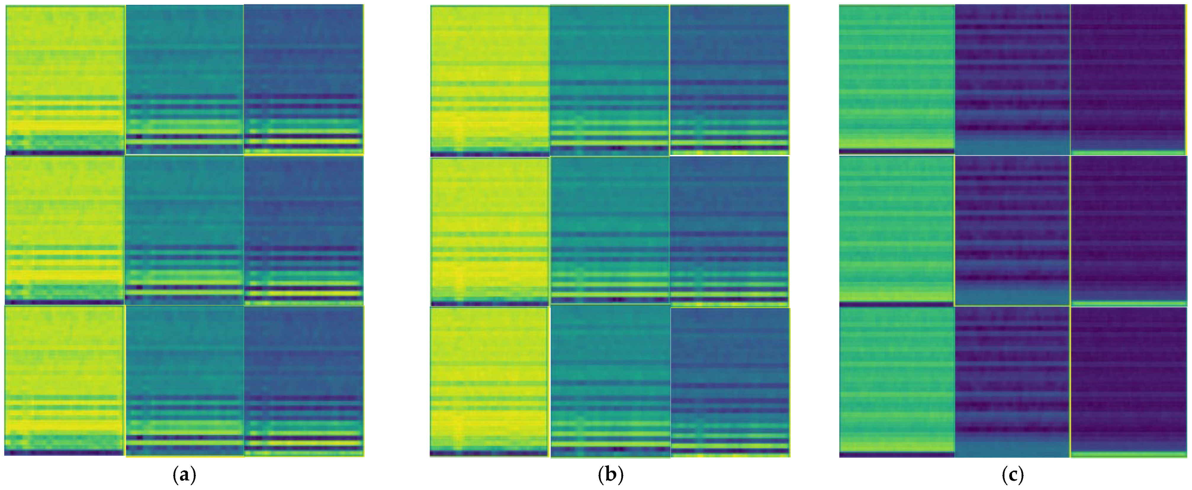 Sensors 23 03541 g011