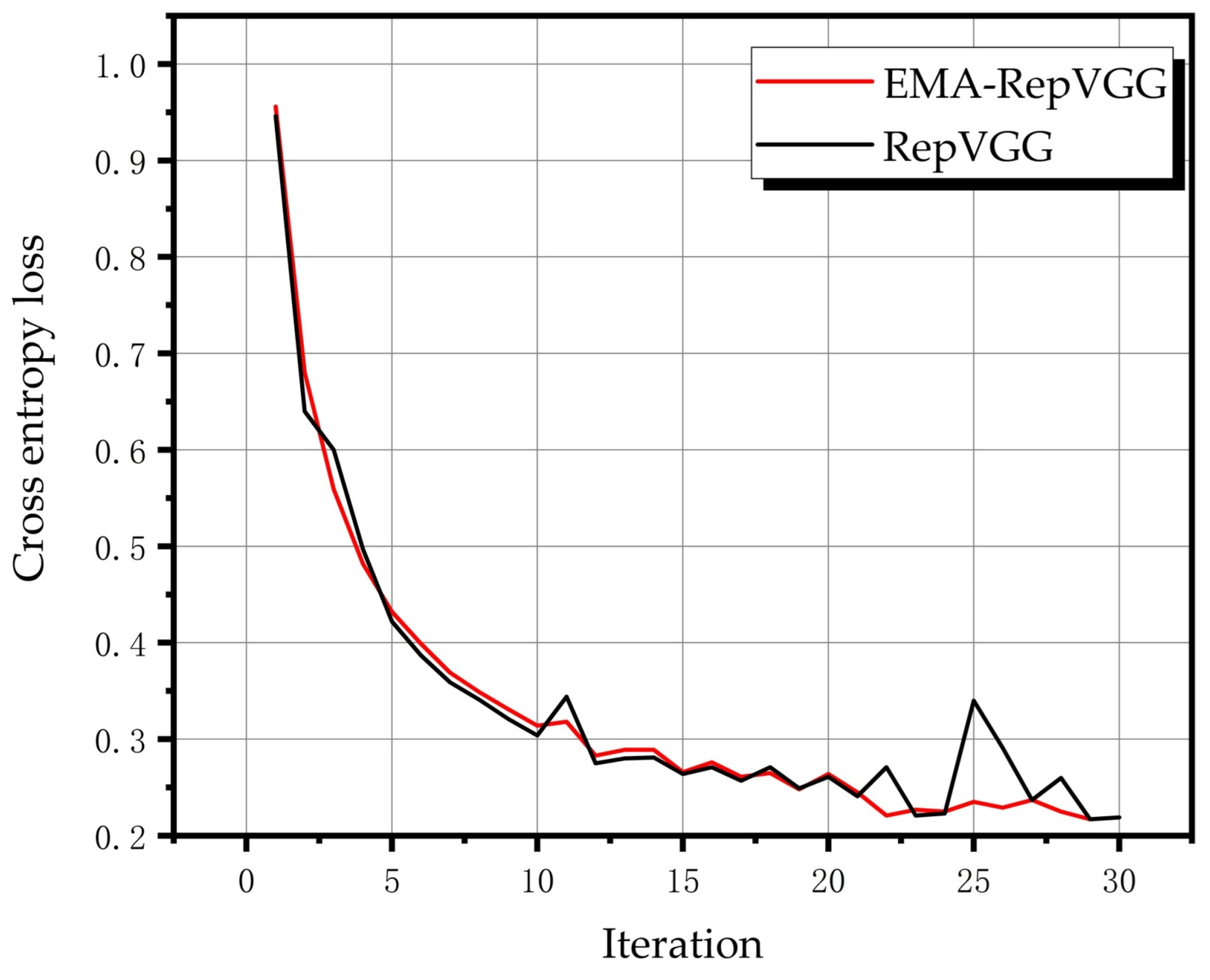 Sensors 23 03541 g012