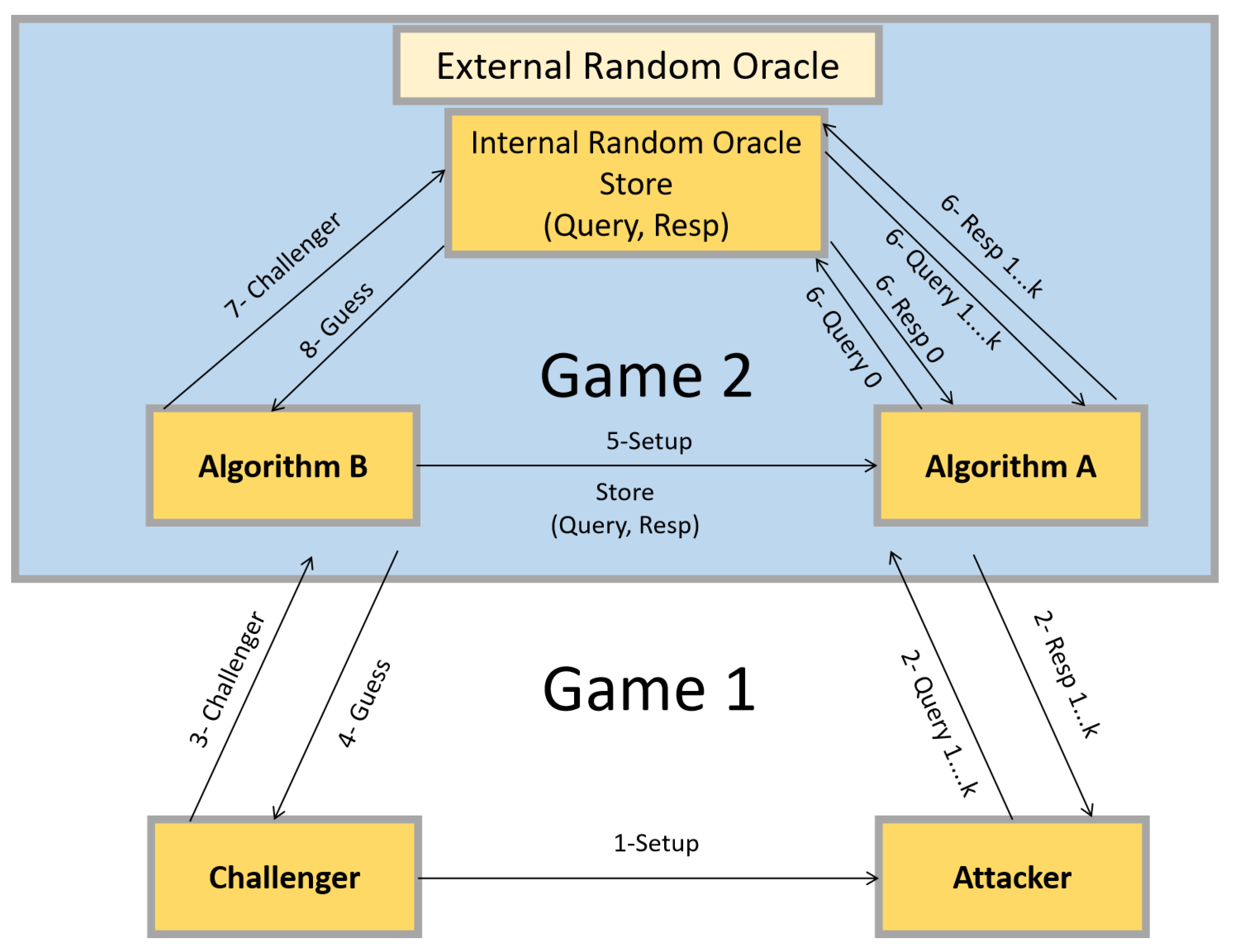 Sensors 23 03543 g003