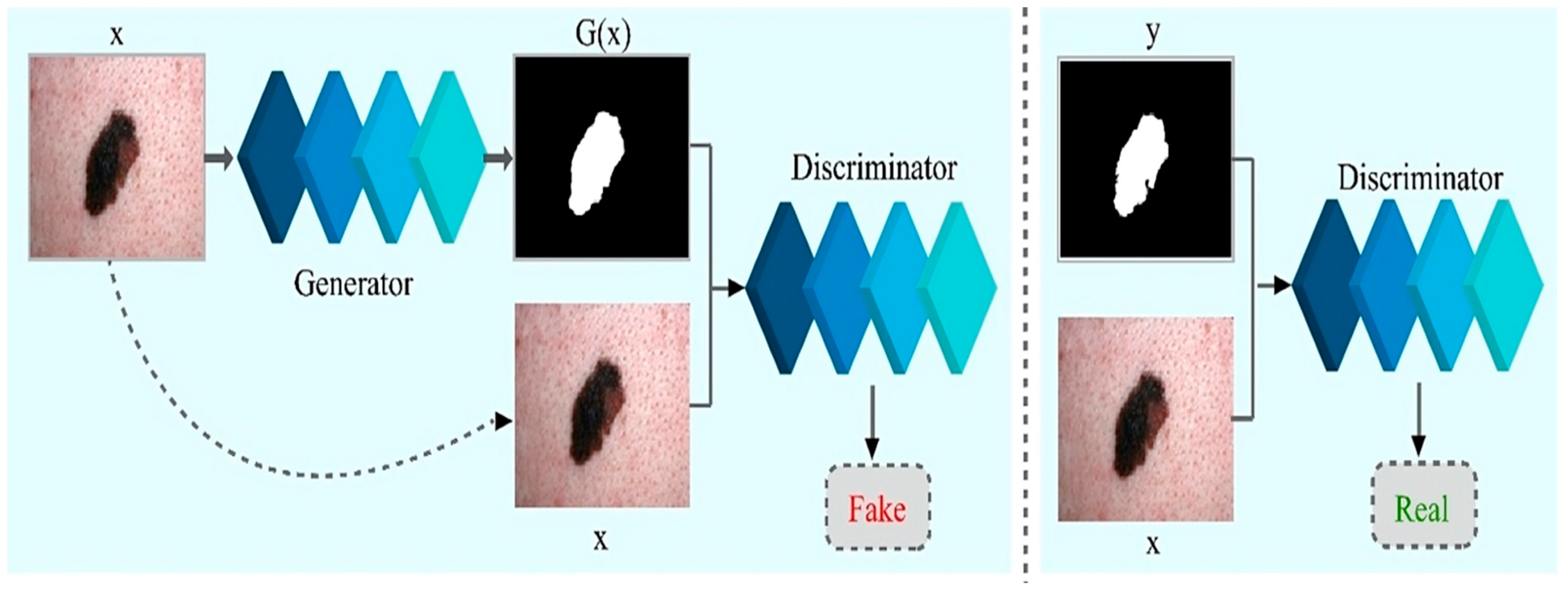 Sensors 23 03548 g003 Sensors 23 03548 g003
