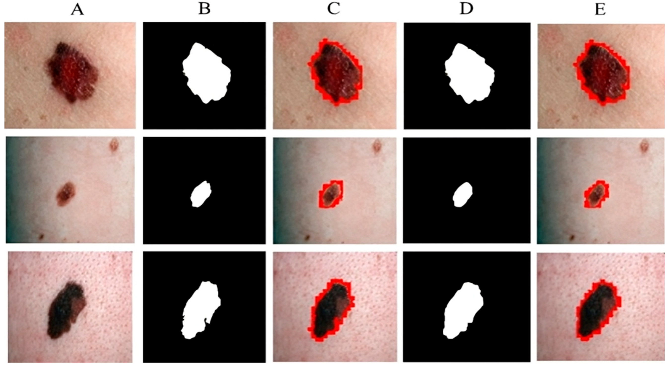 Sensors 23 03548 g007 Sensors 23 03548 g007