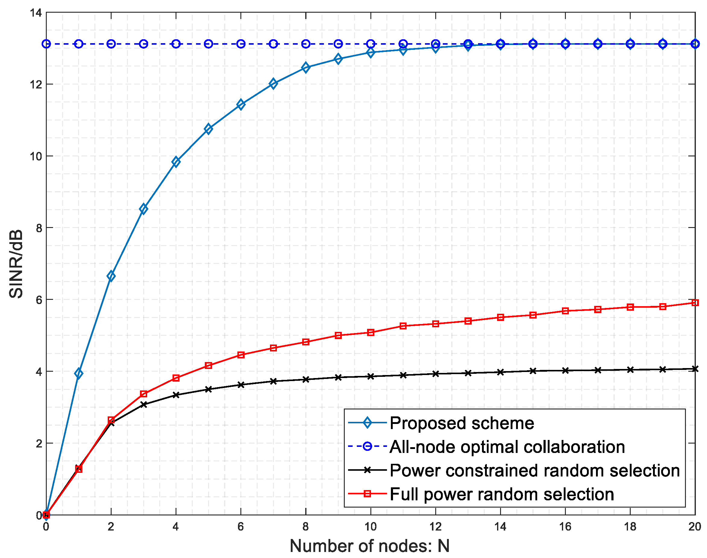 Sensors 23 03549 g006 Sensors 23 03549 g006