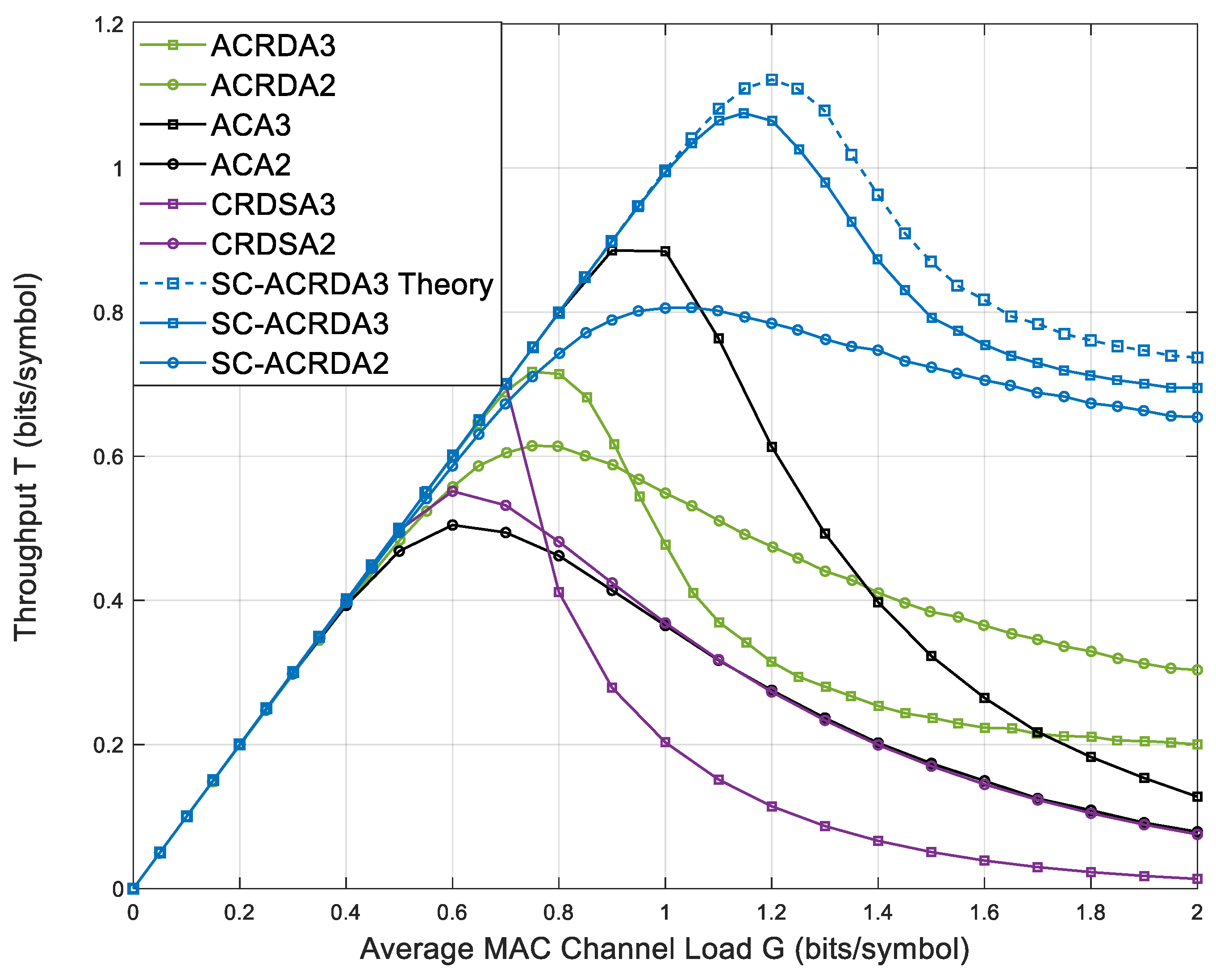 Sensors 23 03549 g007 Sensors 23 03549 g007