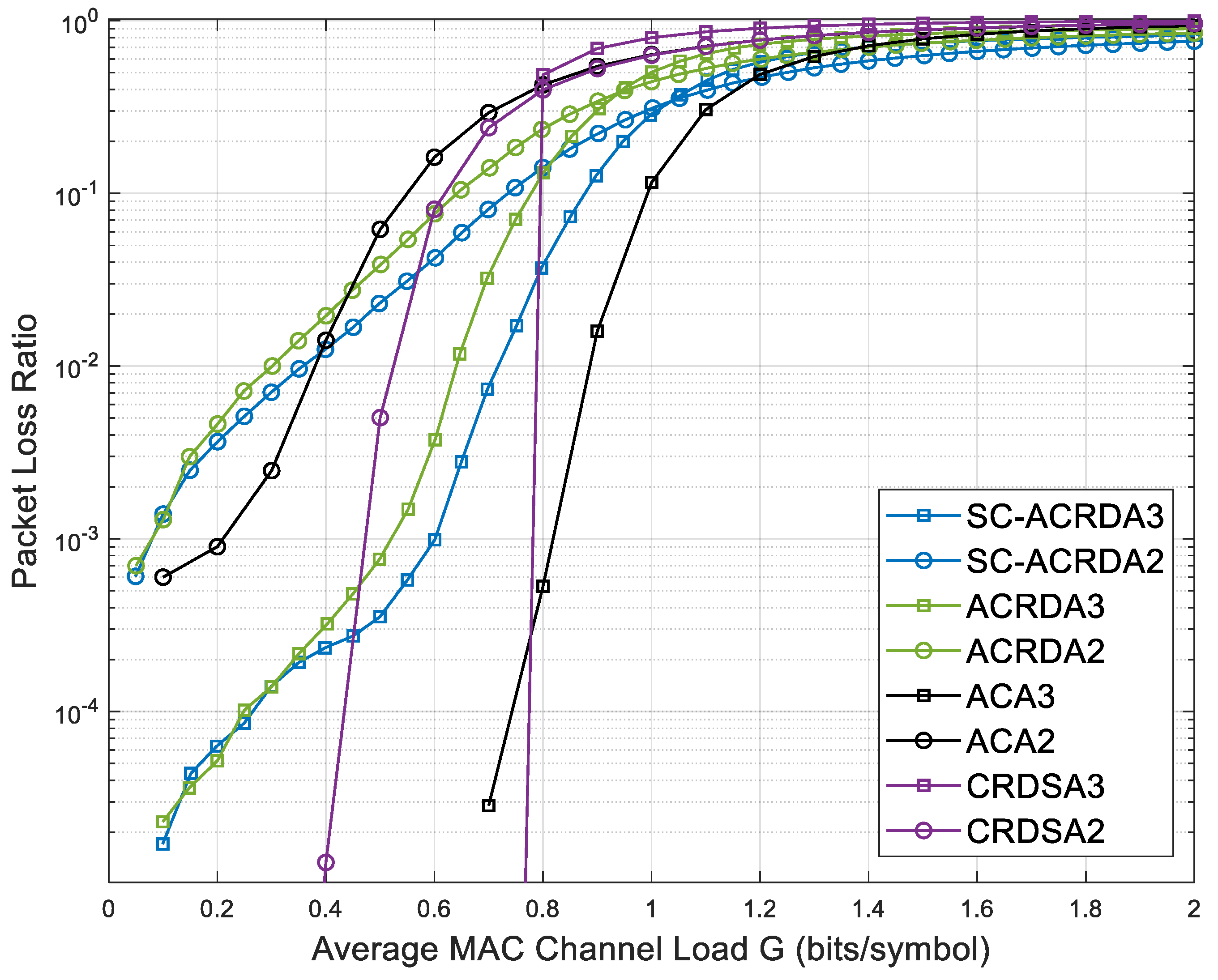 Sensors 23 03549 g008 Sensors 23 03549 g008