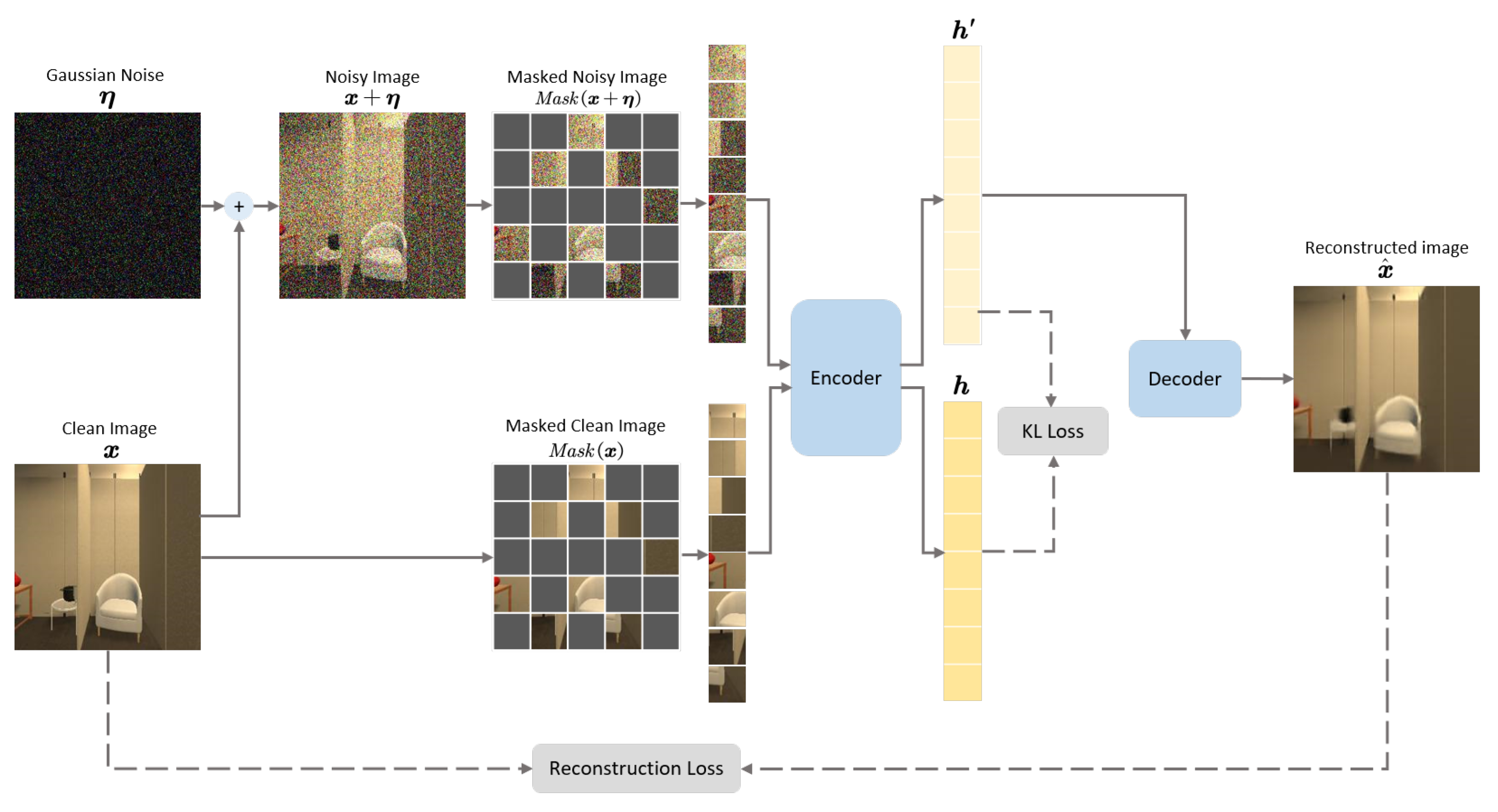 Sensors 23 03553 g003