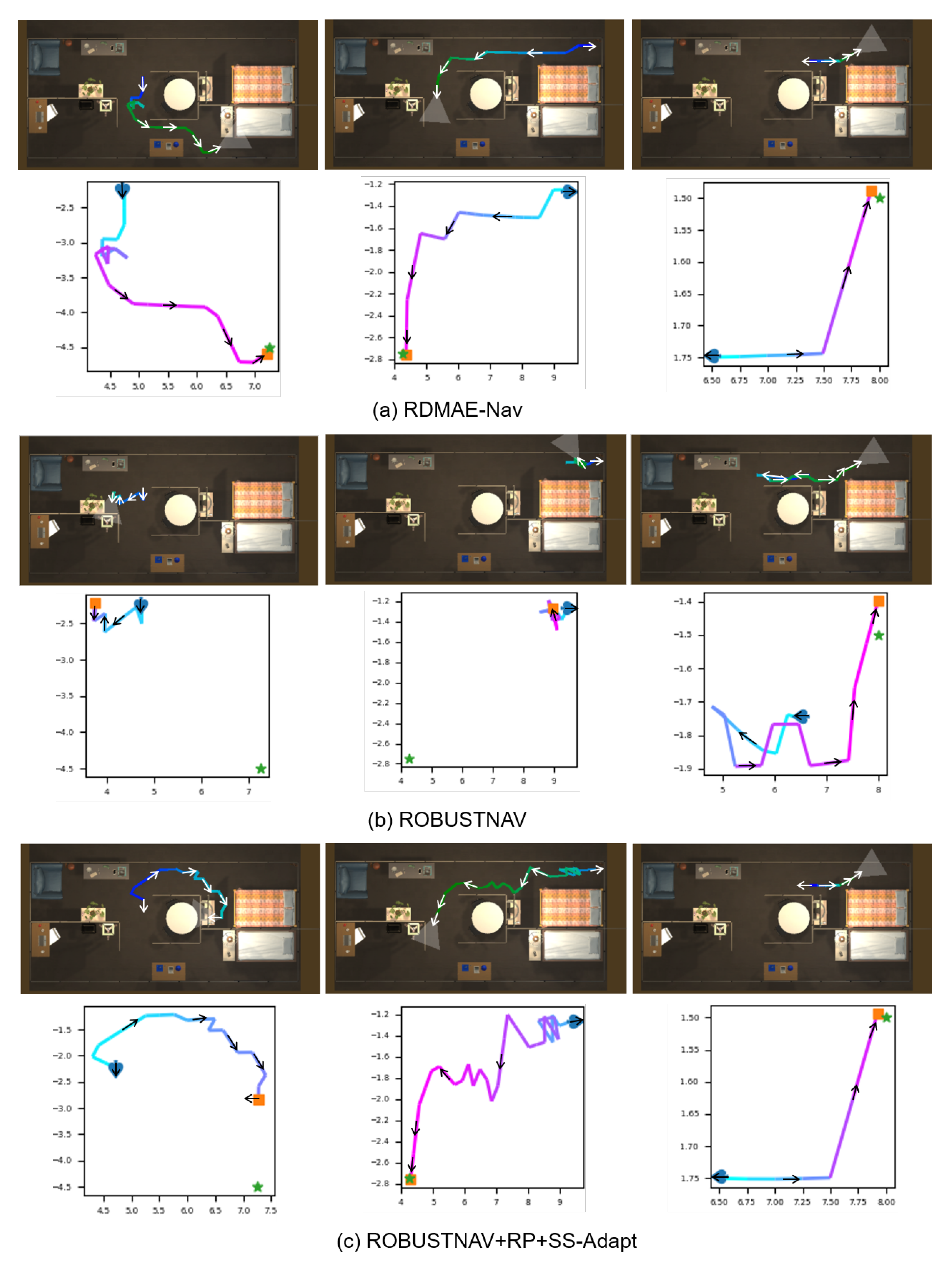Sensors 23 03553 g009