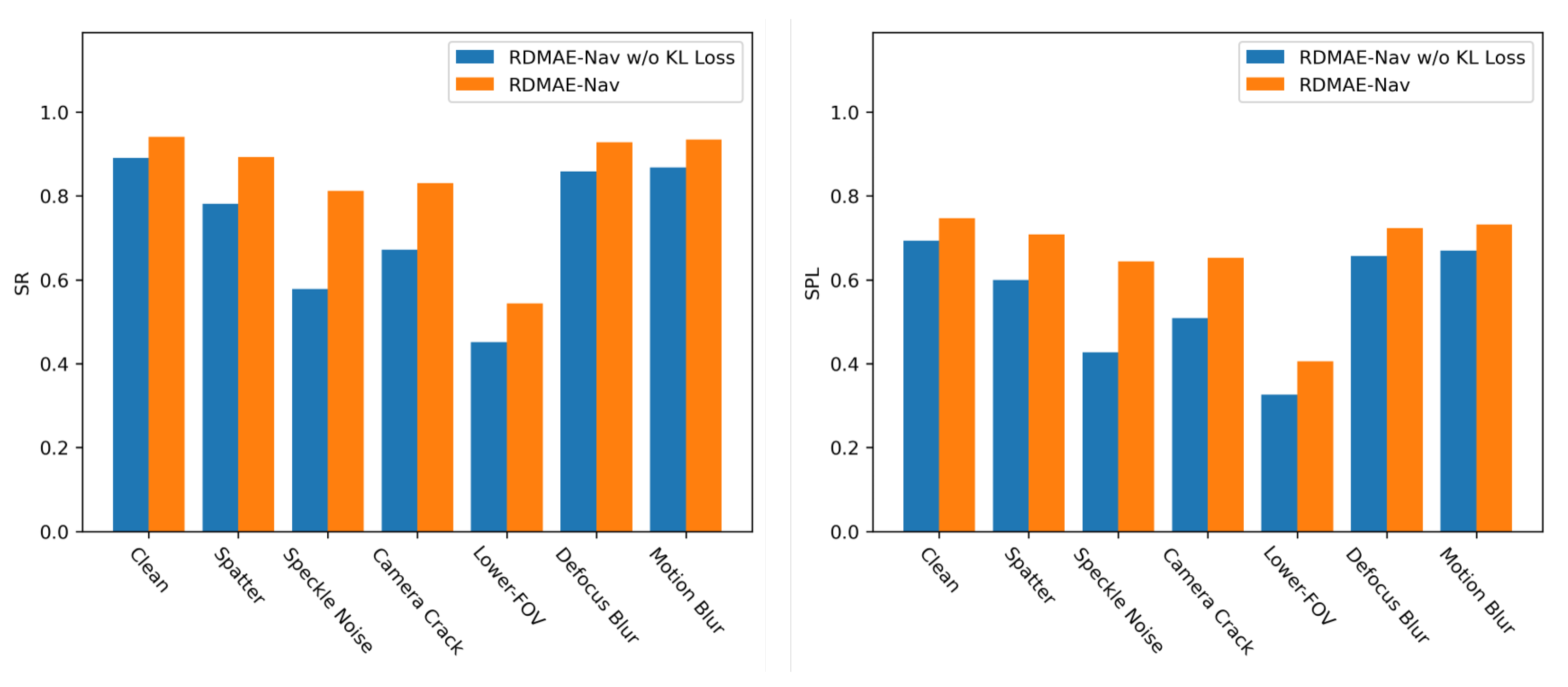 Sensors 23 03553 g010