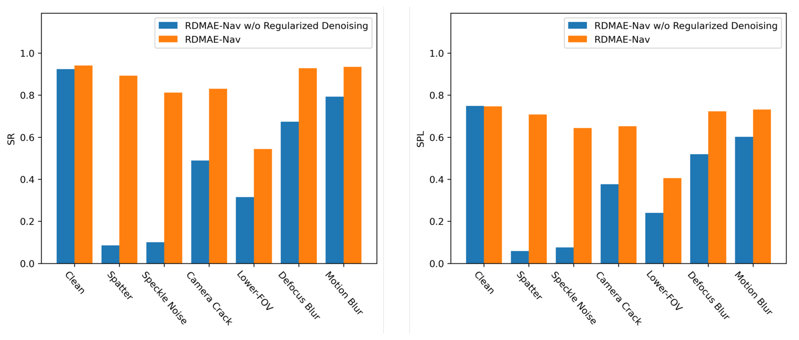 Sensors 23 03553 g011