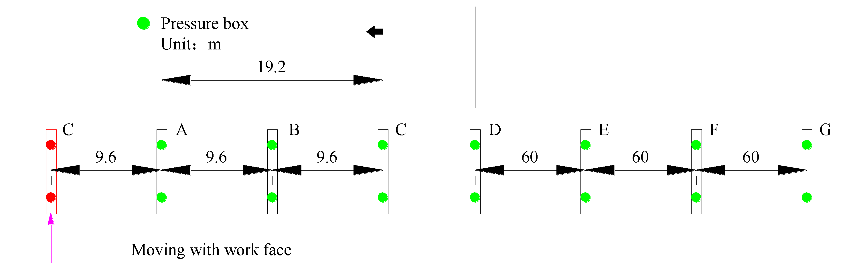 Sensors 23 03555 g006
