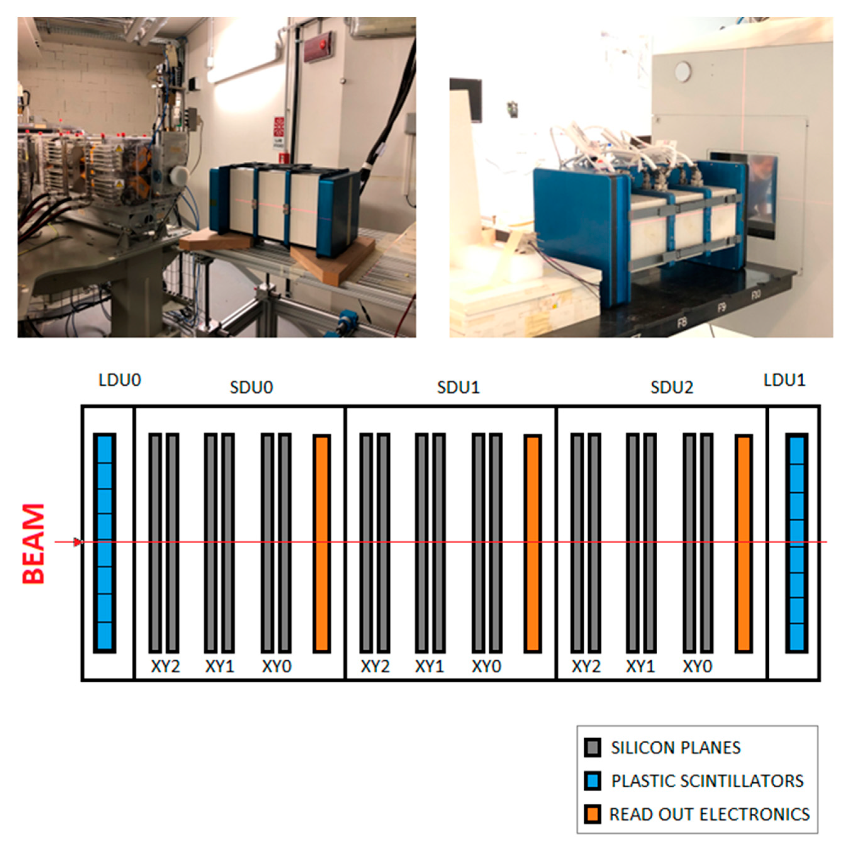 Sensors 23 03559 g003 Sensors 23 03559 g003