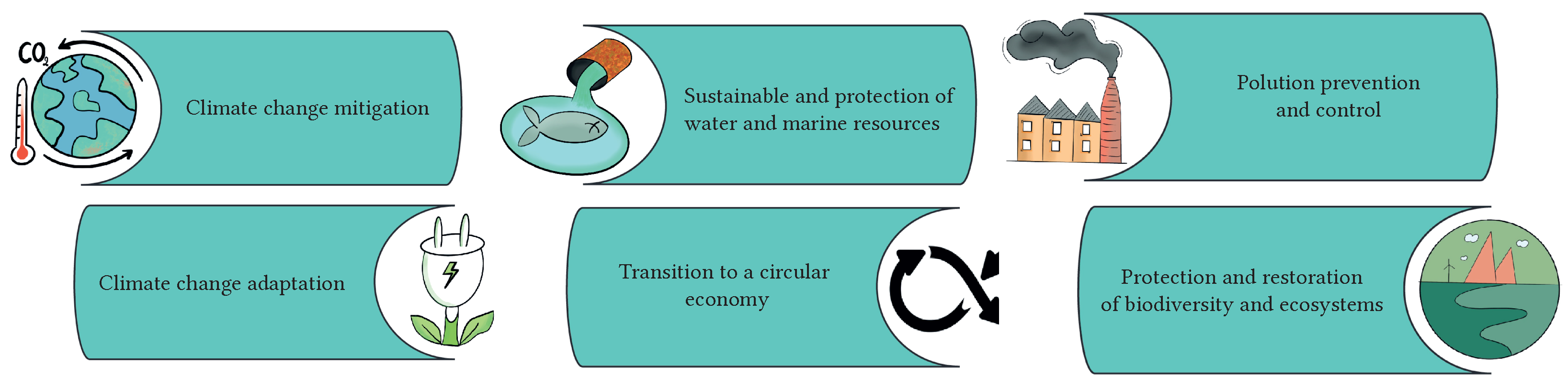 Sensors 23 03563 g001