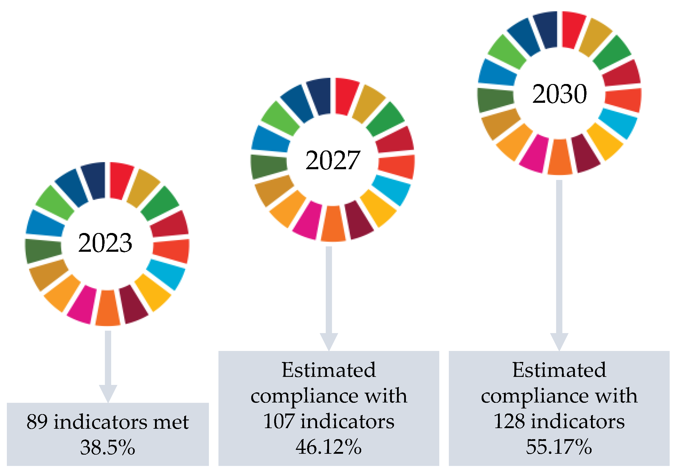 Sensors 23 03563 g007