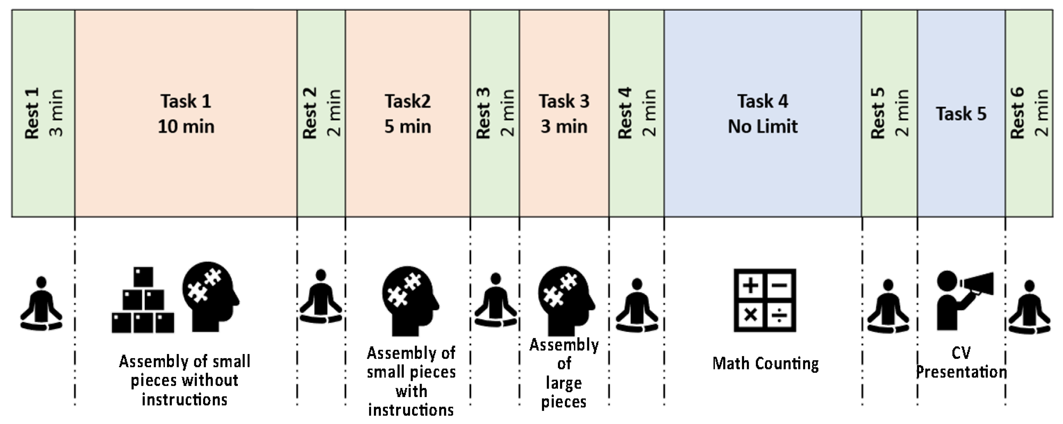 Sensors 23 03565 g001