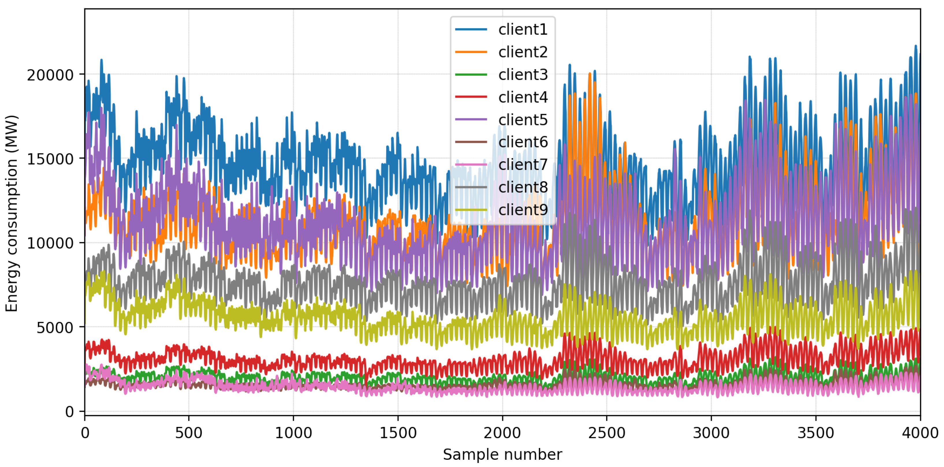 Sensors 23 03570 g002 Sensors 23 03570 g002