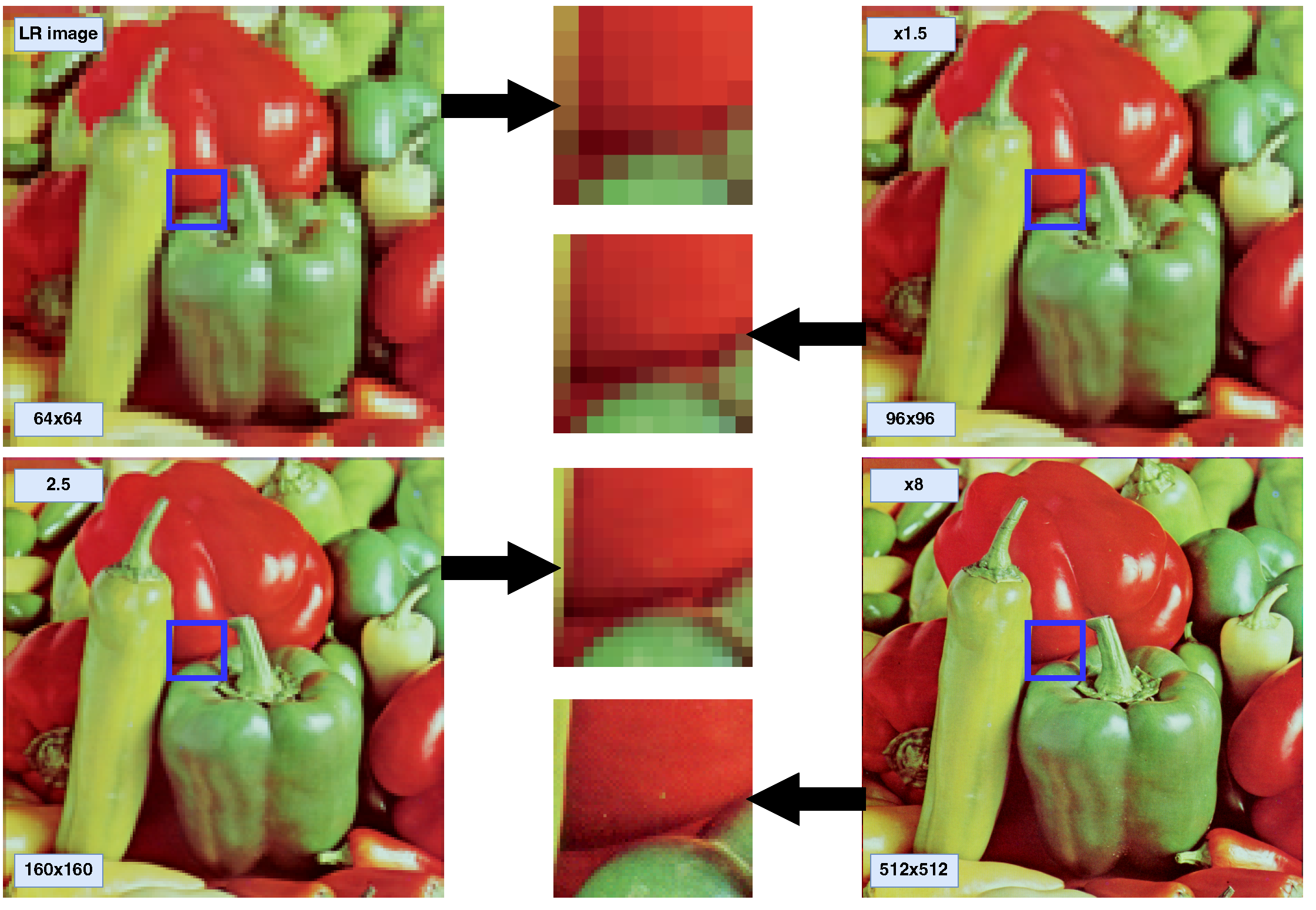 Sensors 23 03573 g001