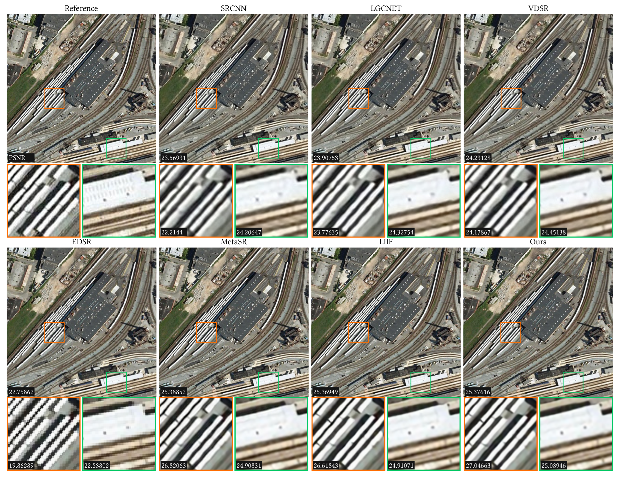 Sensors 23 03573 g004