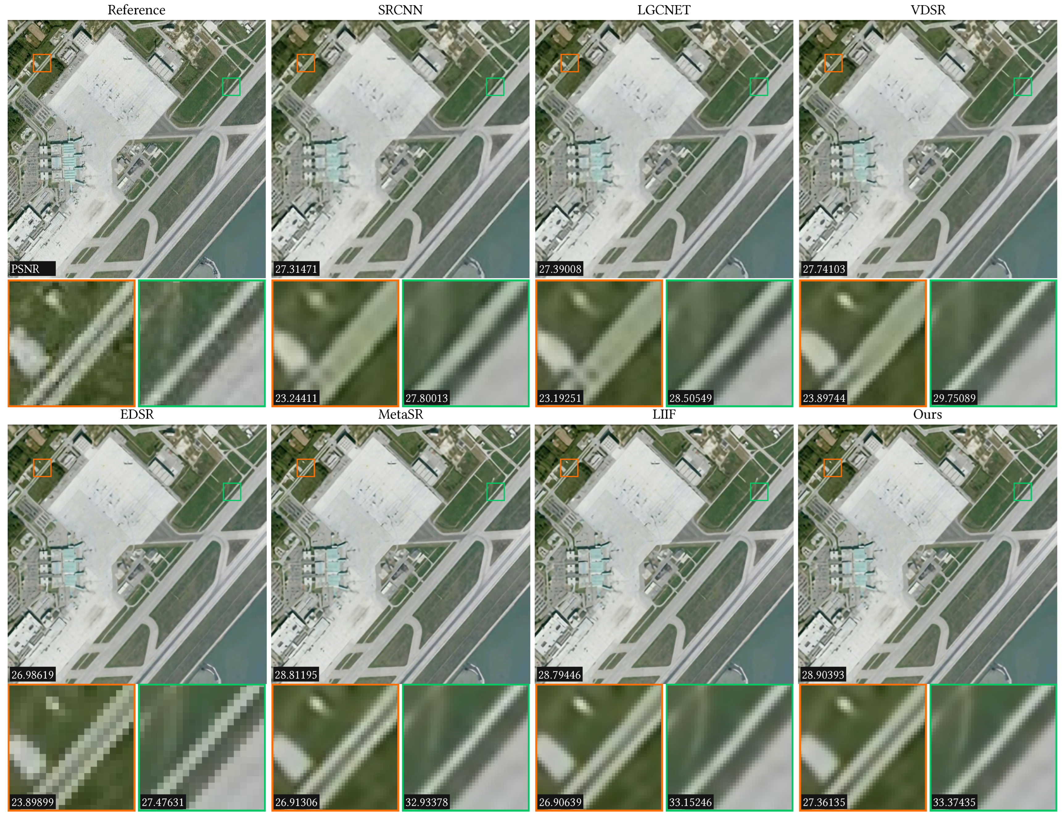 Sensors 23 03573 g005