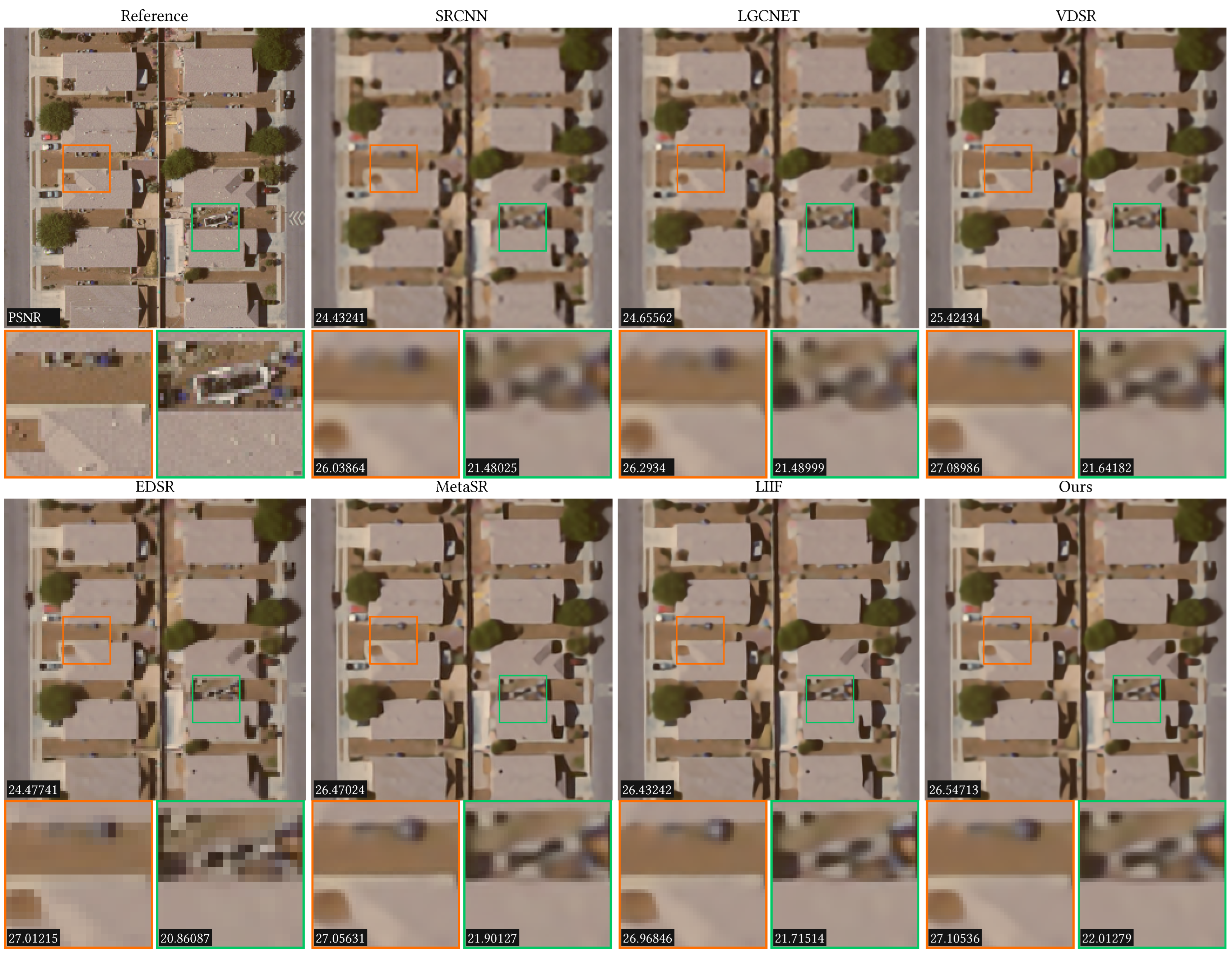 Sensors 23 03573 g006