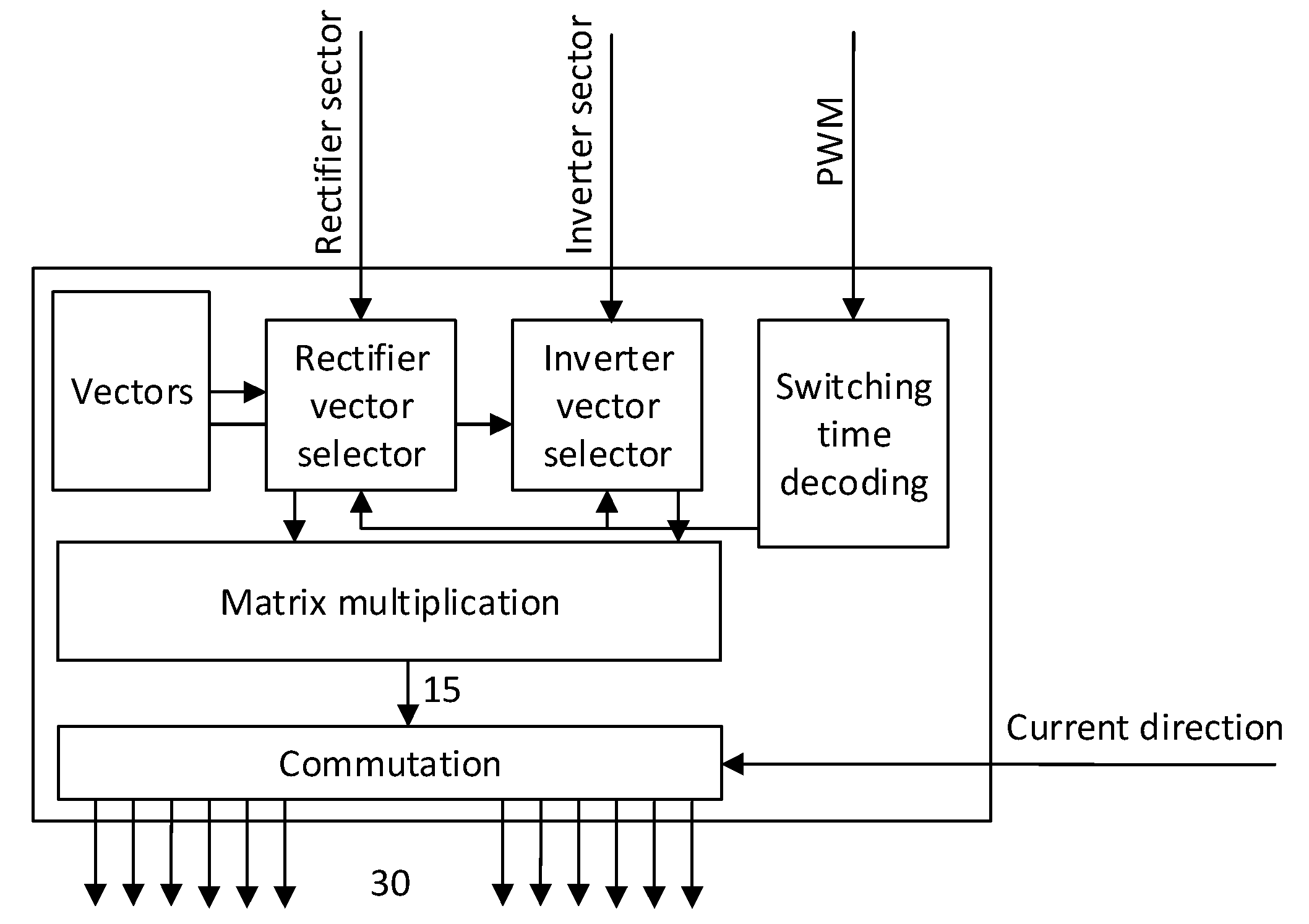 Sensors 23 03581 g007