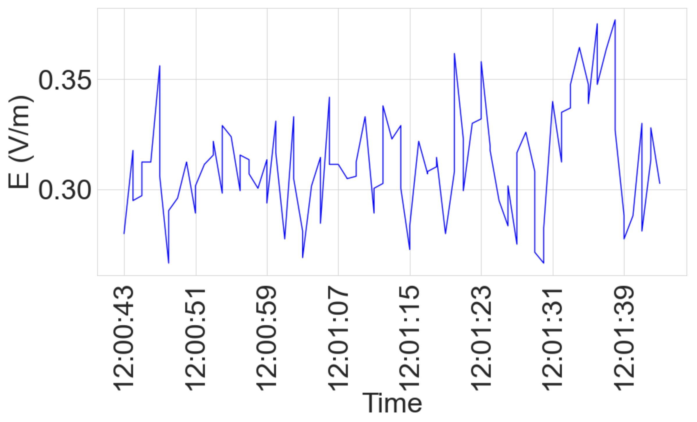 Sensors 23 03583 g006 Sensors 23 03583 g006