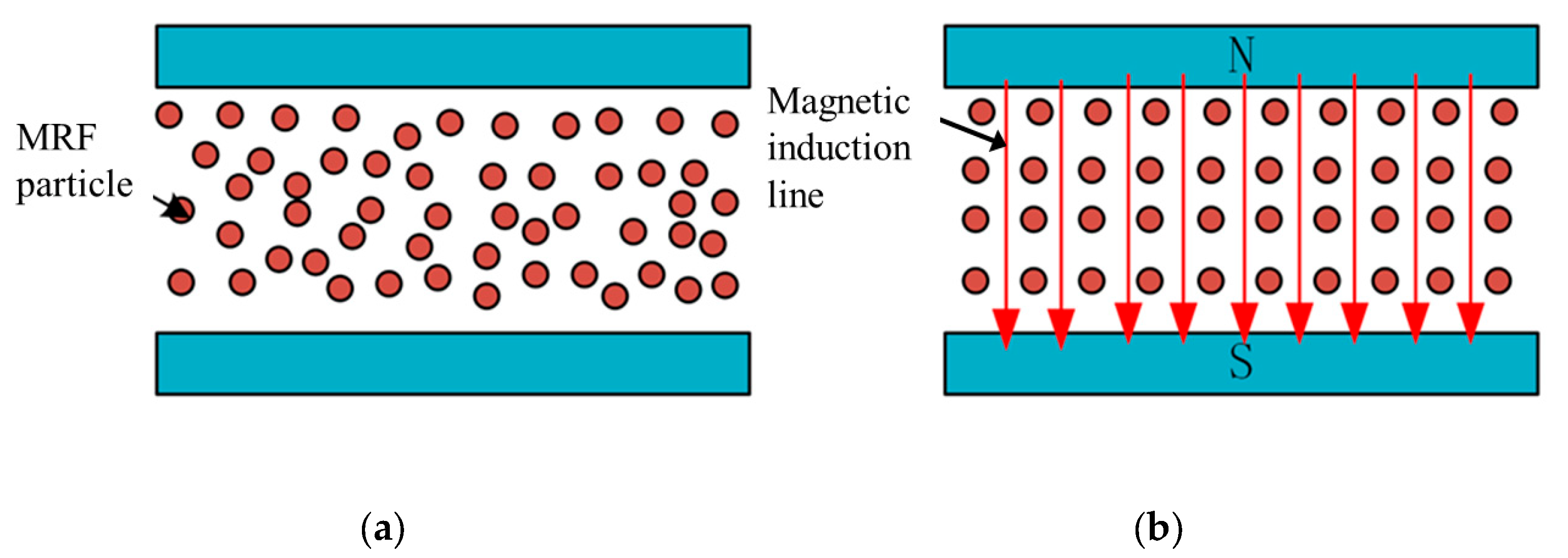 Sensors 23 03584 g001 Sensors 23 03584 g001