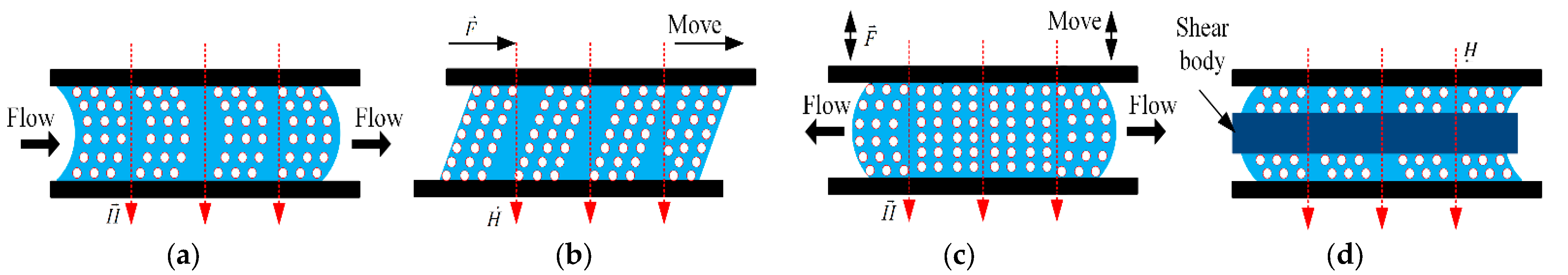 Sensors 23 03584 g002 Sensors 23 03584 g002